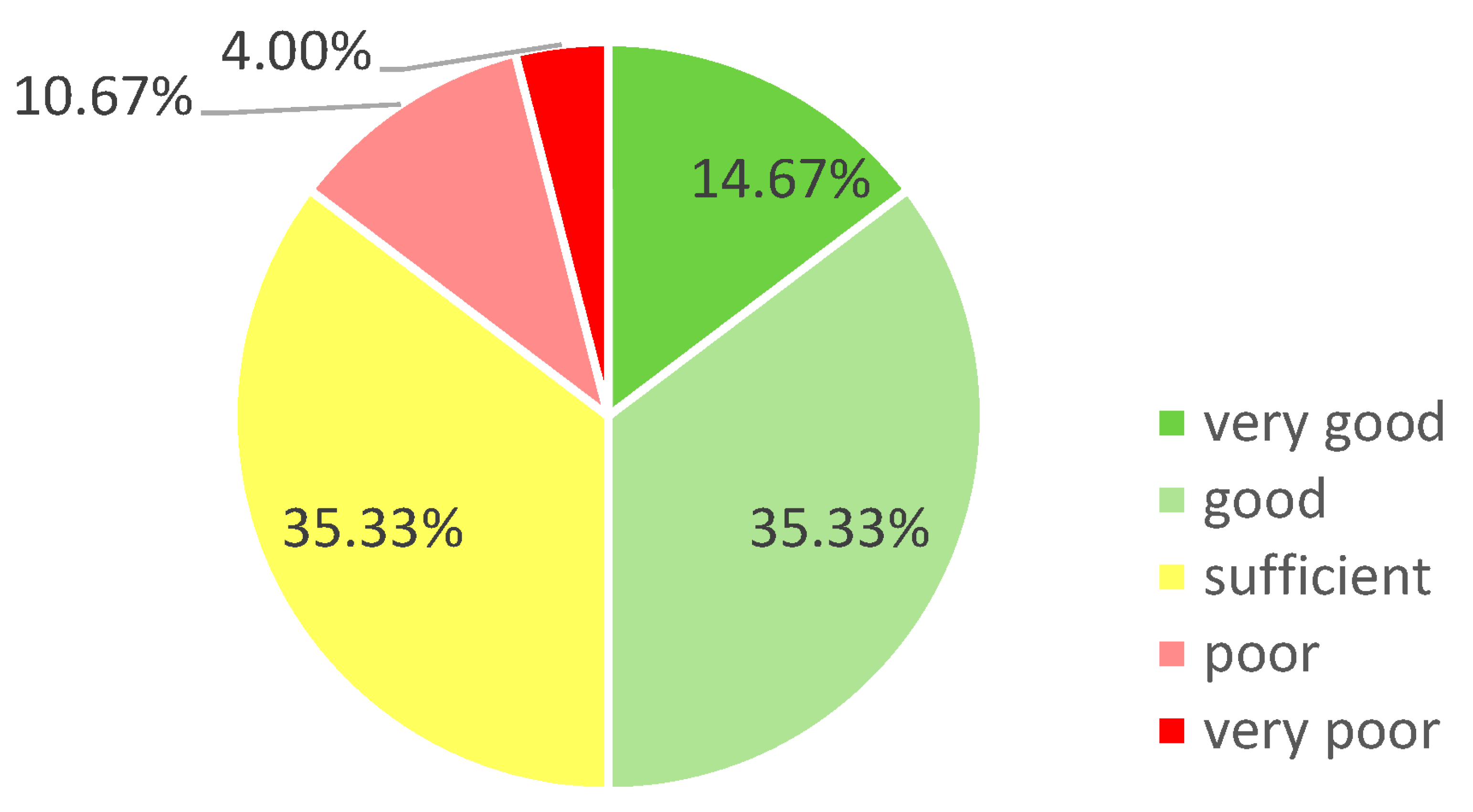 Energies 16 07445 g001