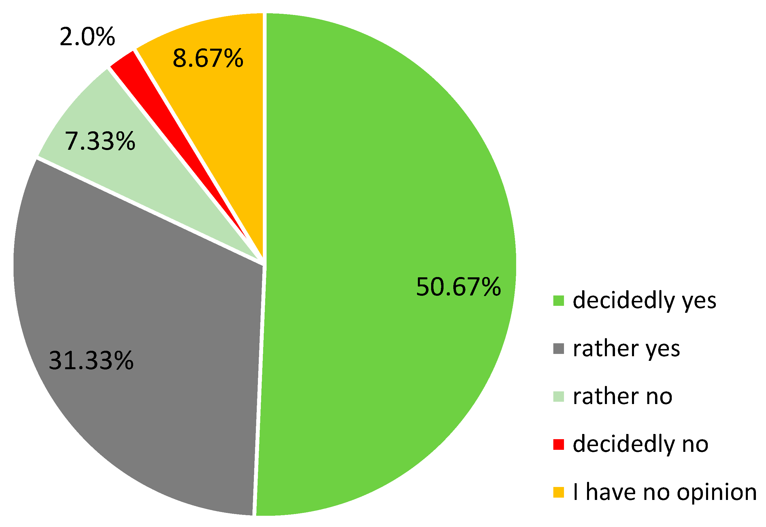 Energies 16 07445 g004