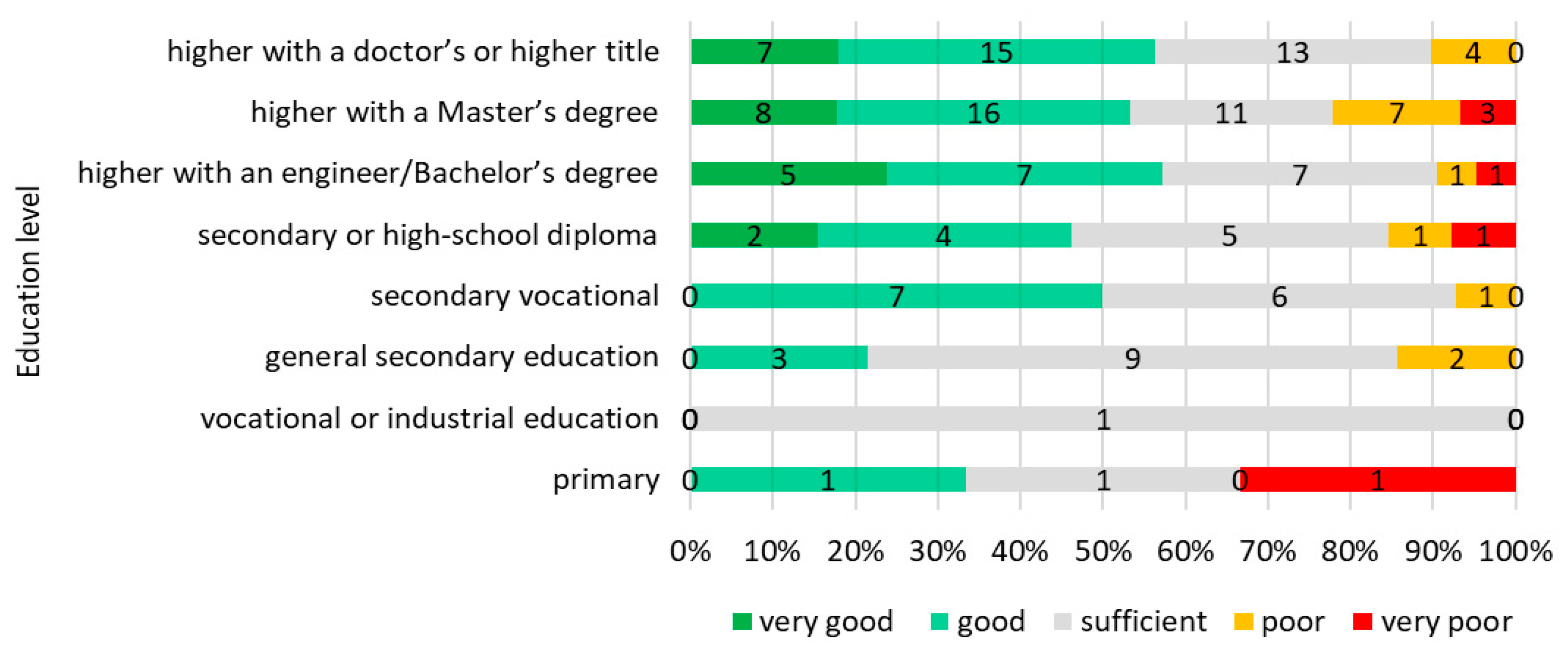 Energies 16 07445 g010