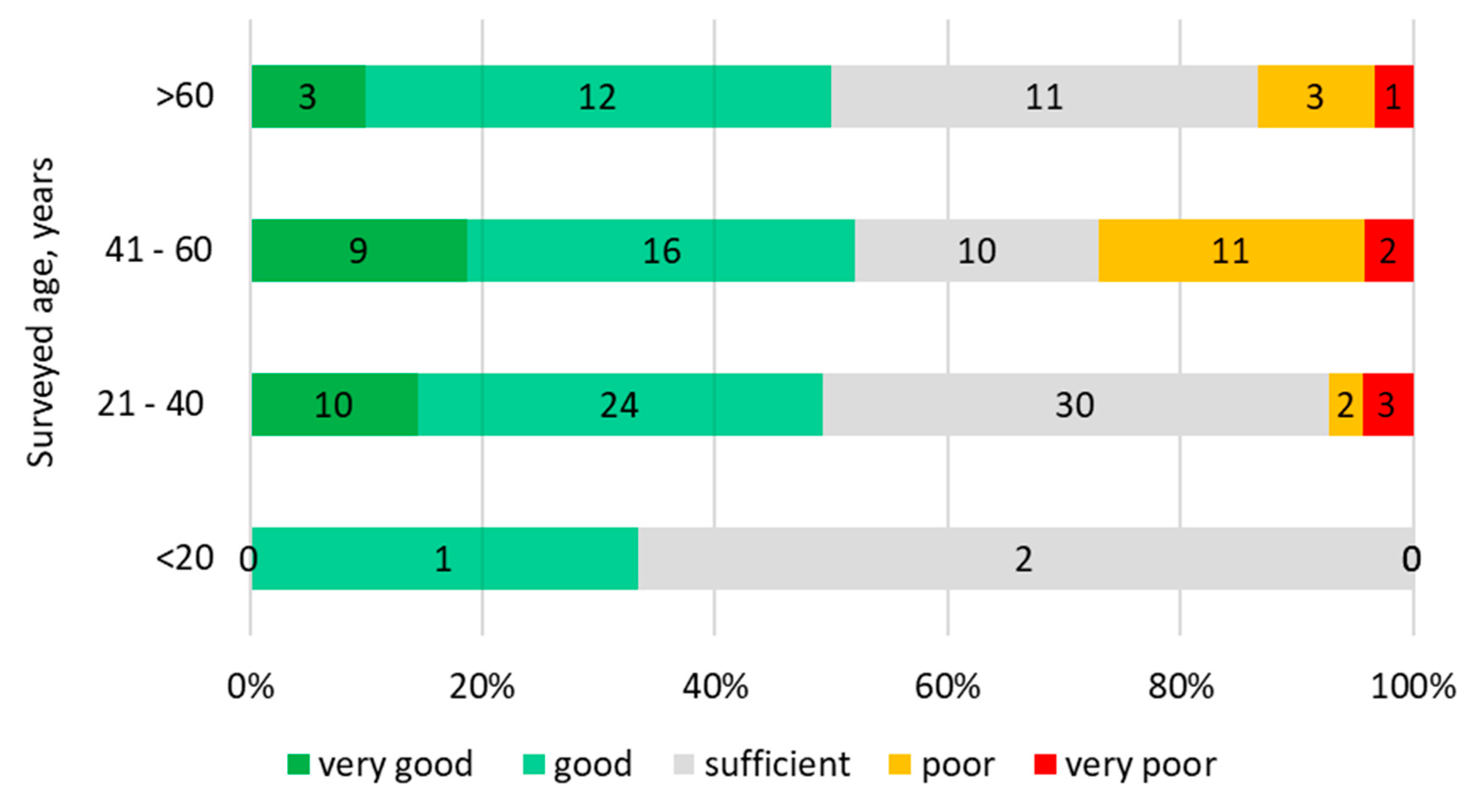 Energies 16 07445 g011