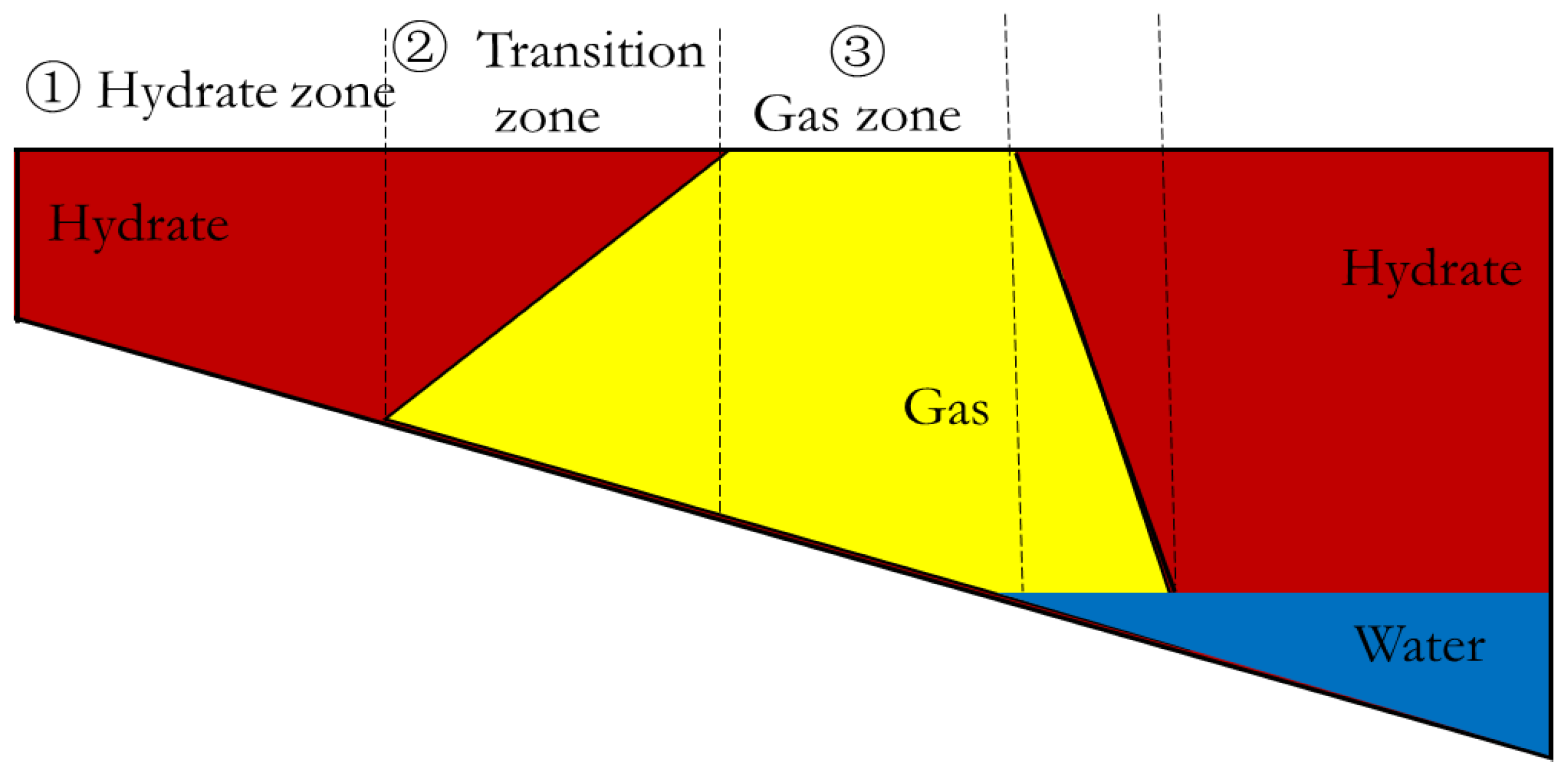 Energies 16 07447 g003