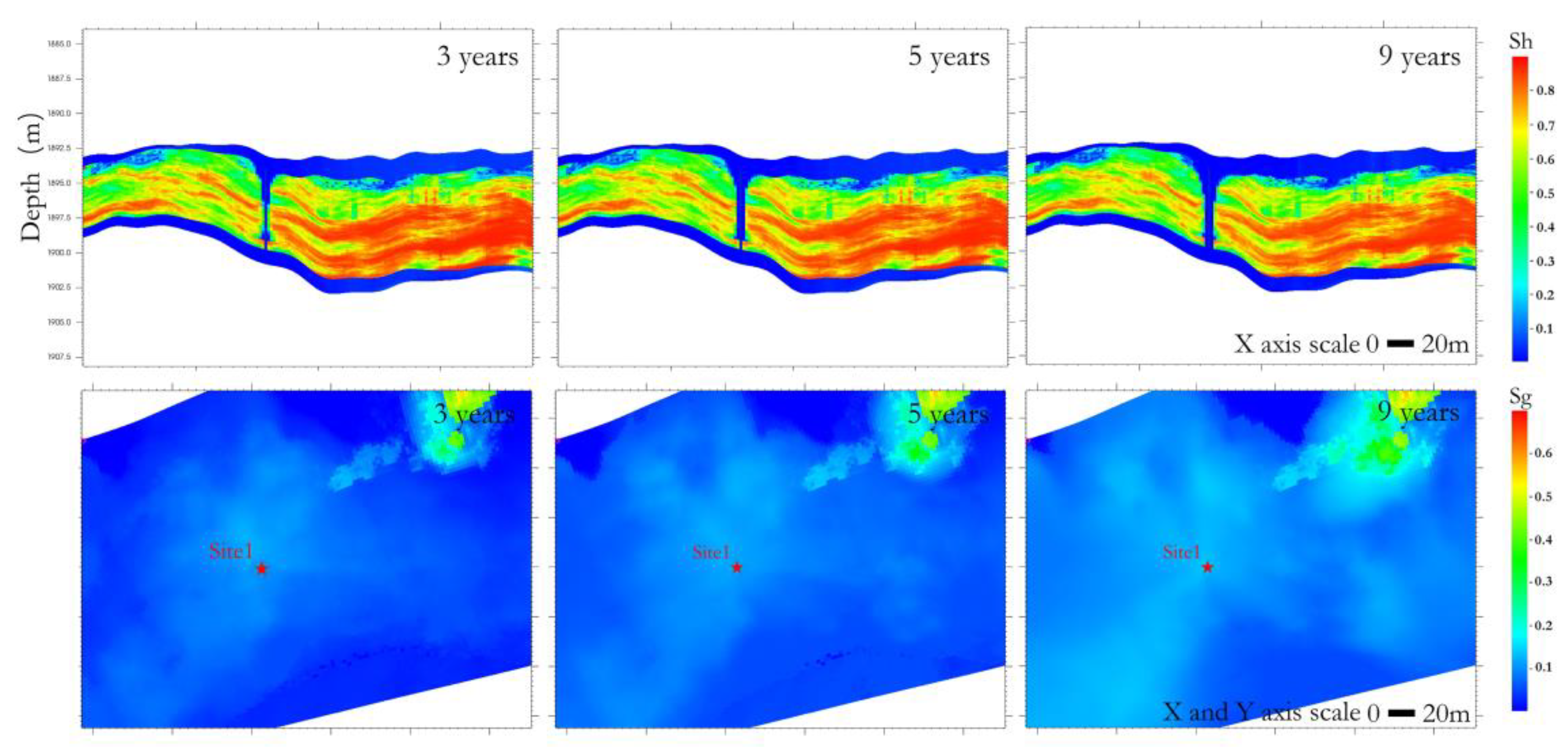 Energies 16 07447 g009