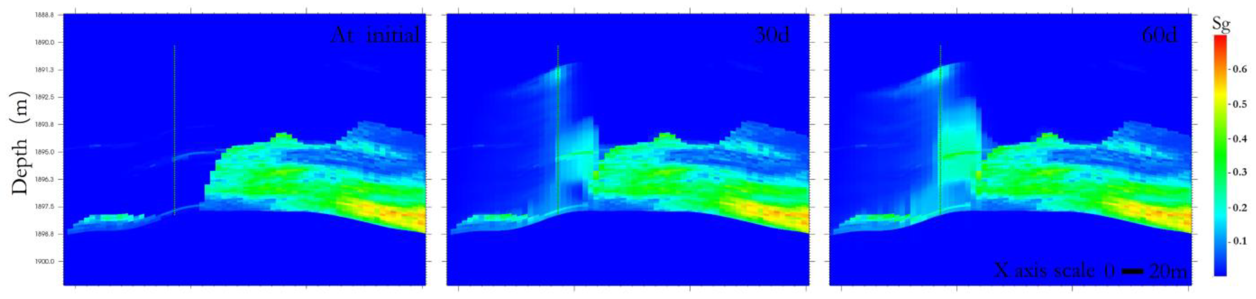 Energies 16 07447 g012