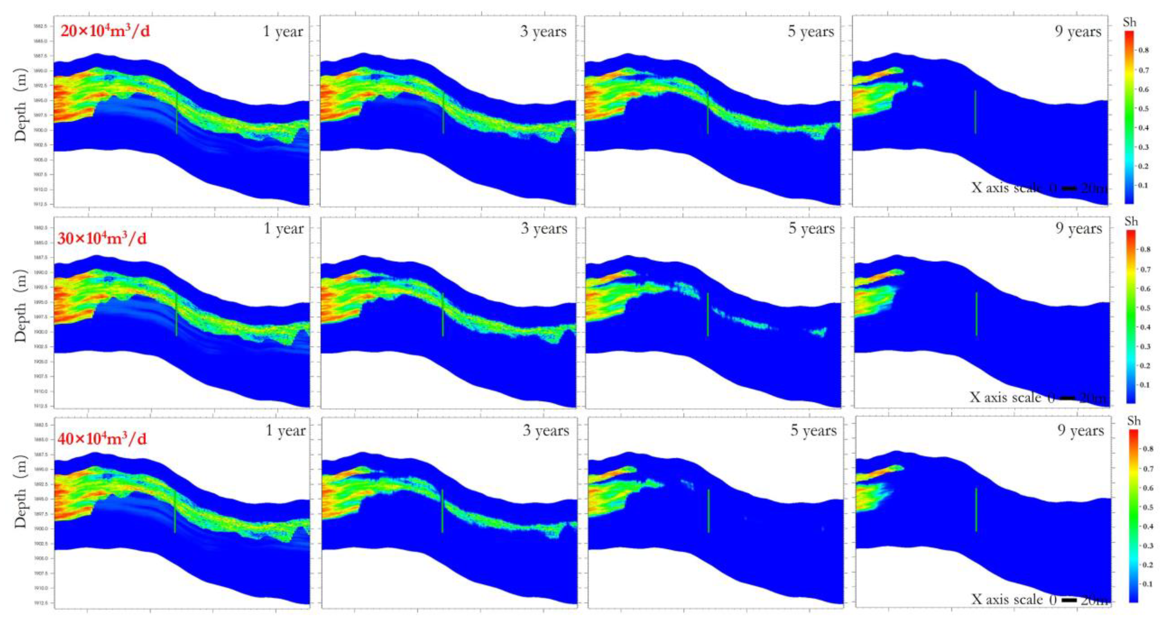 Energies 16 07447 g017