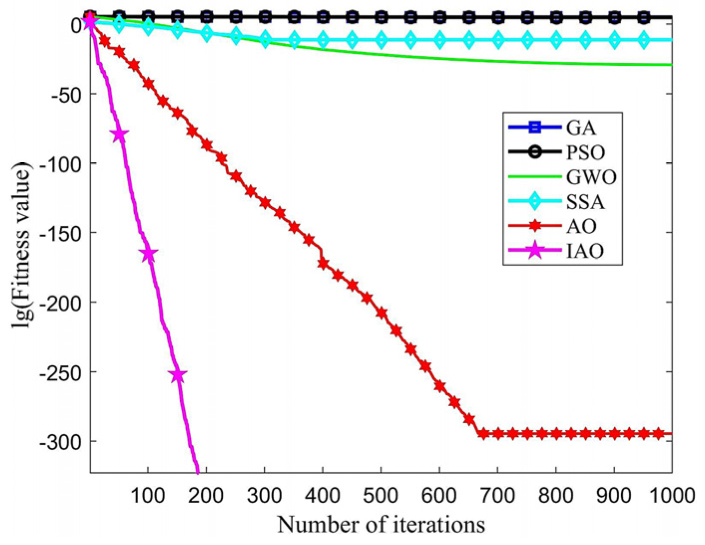 Energies 16 07448 g003