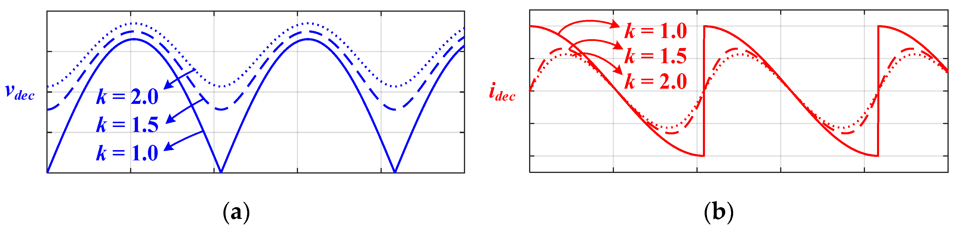 Energies 16 07450 g003