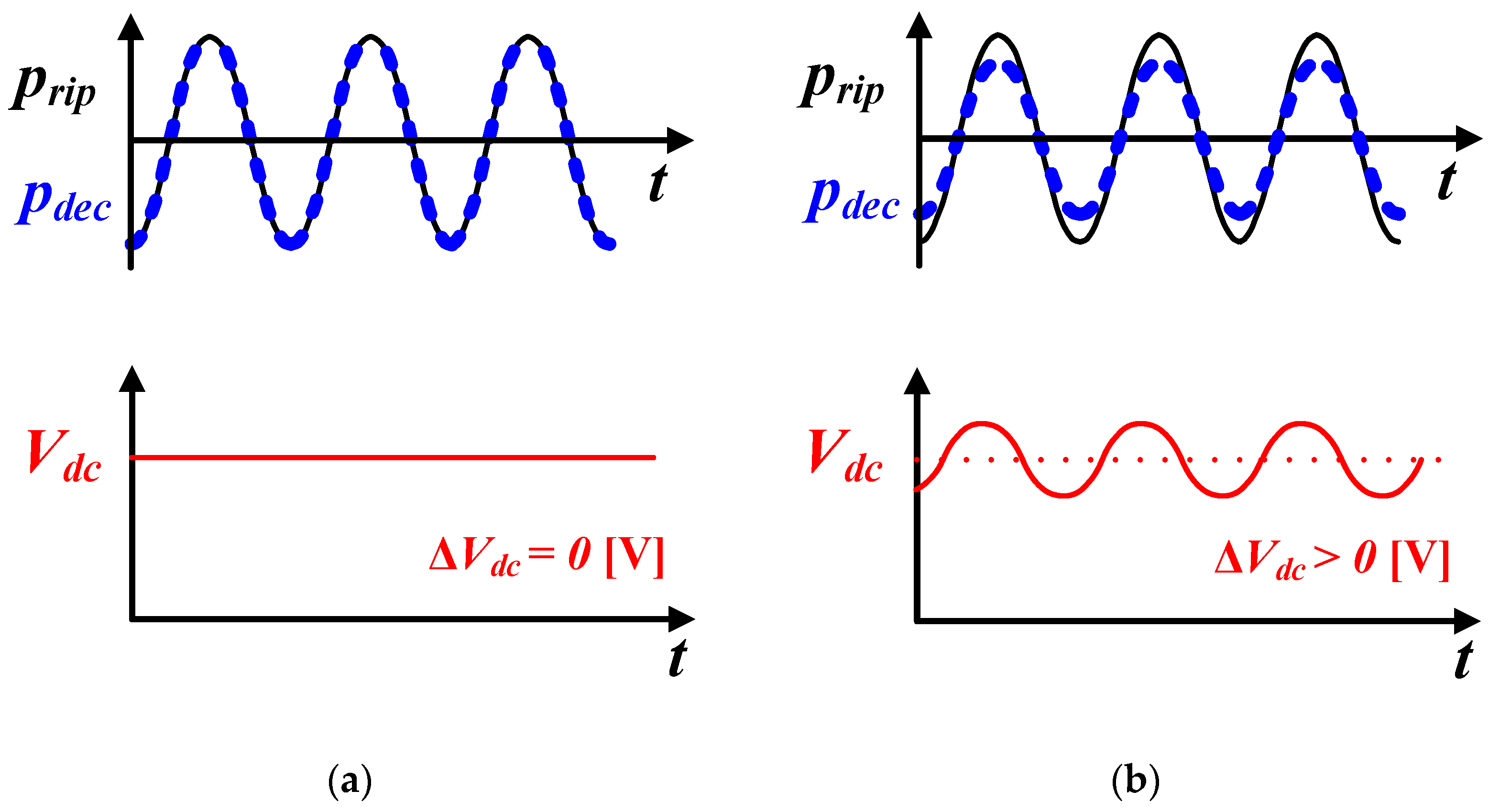 Energies 16 07450 g006