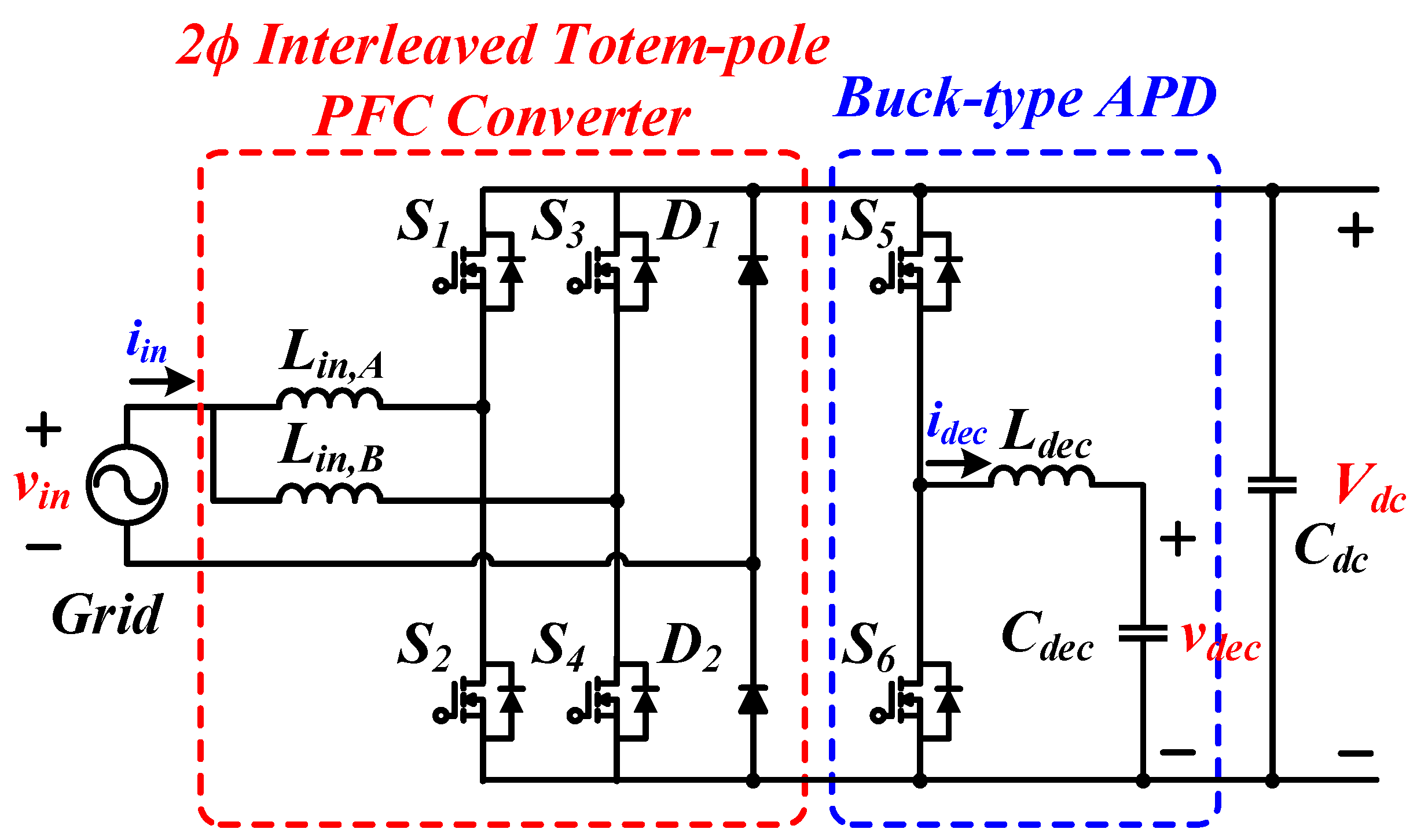 Energies 16 07450 g009