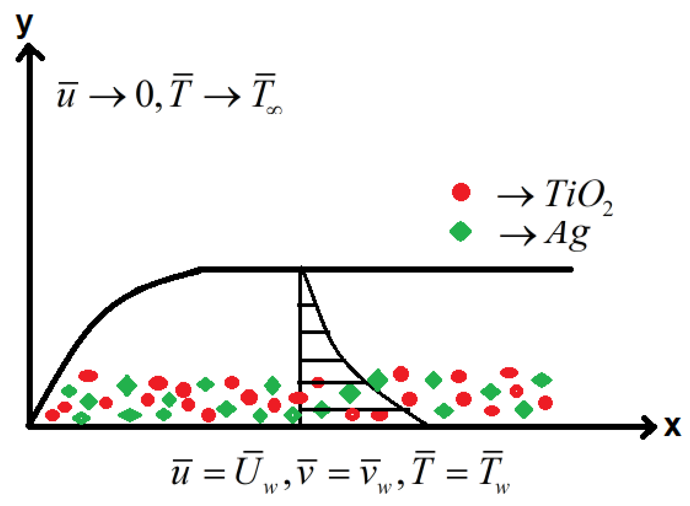 Energies 16 07452 g001