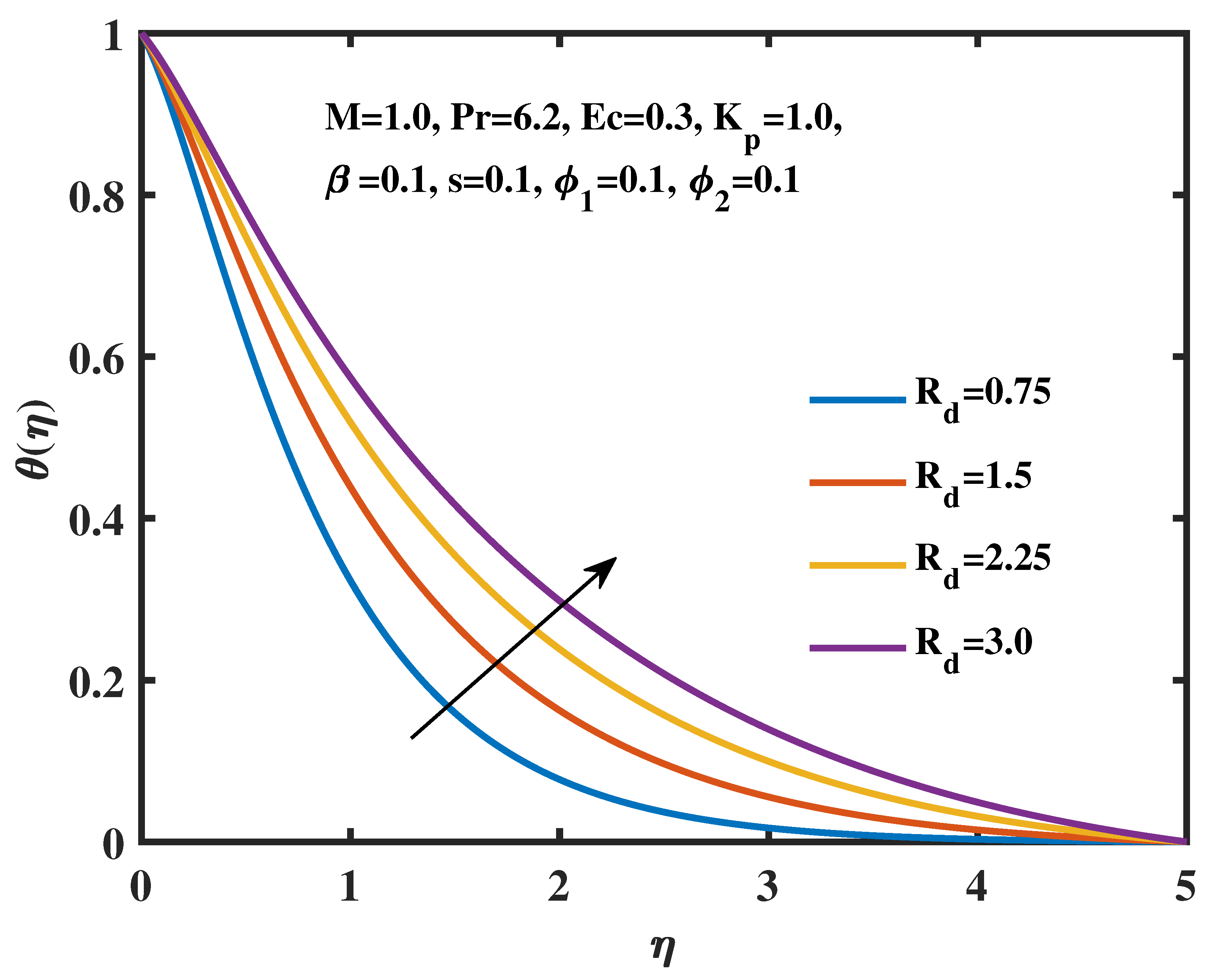 Energies 16 07452 g006