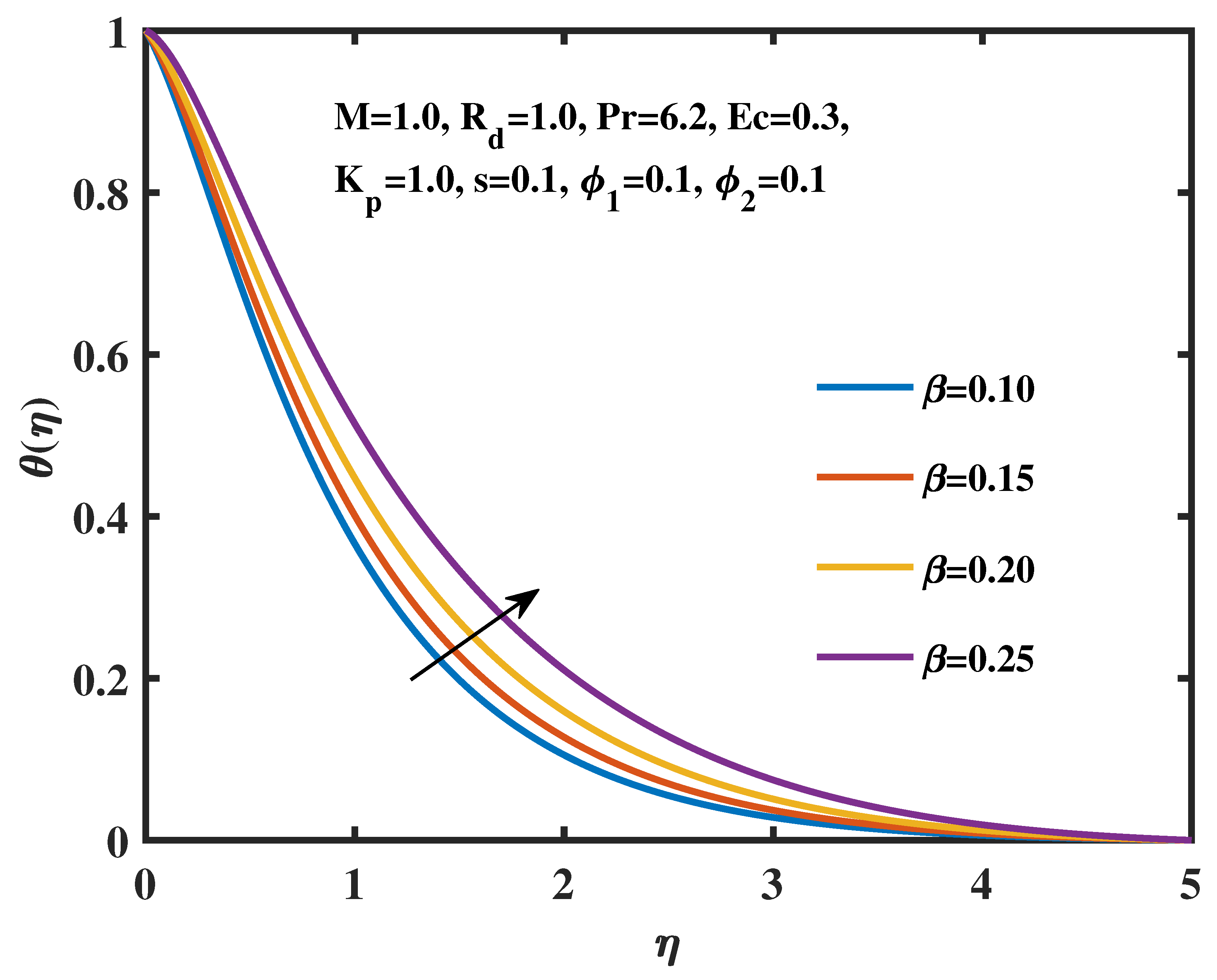 Energies 16 07452 g008