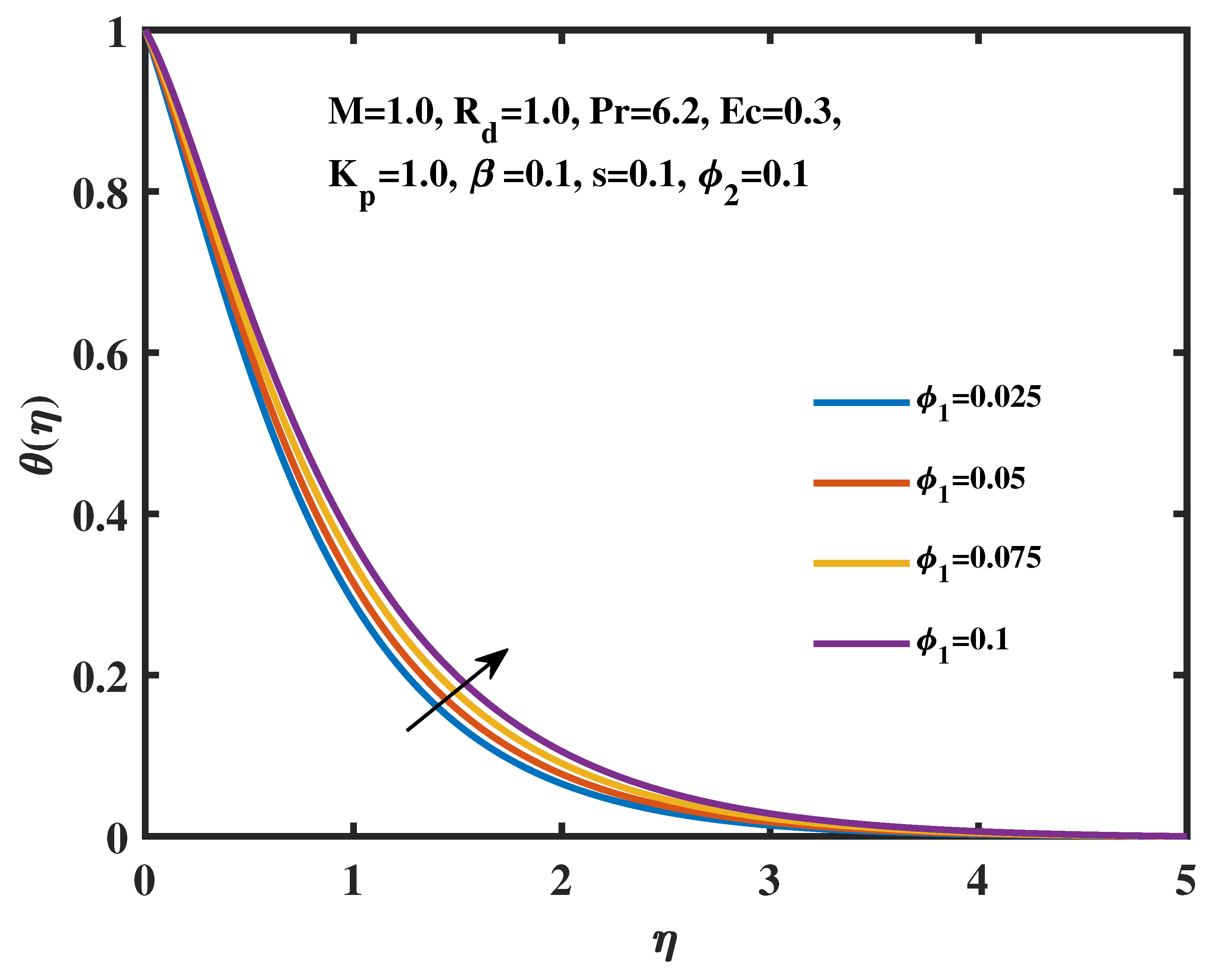 Energies 16 07452 g011