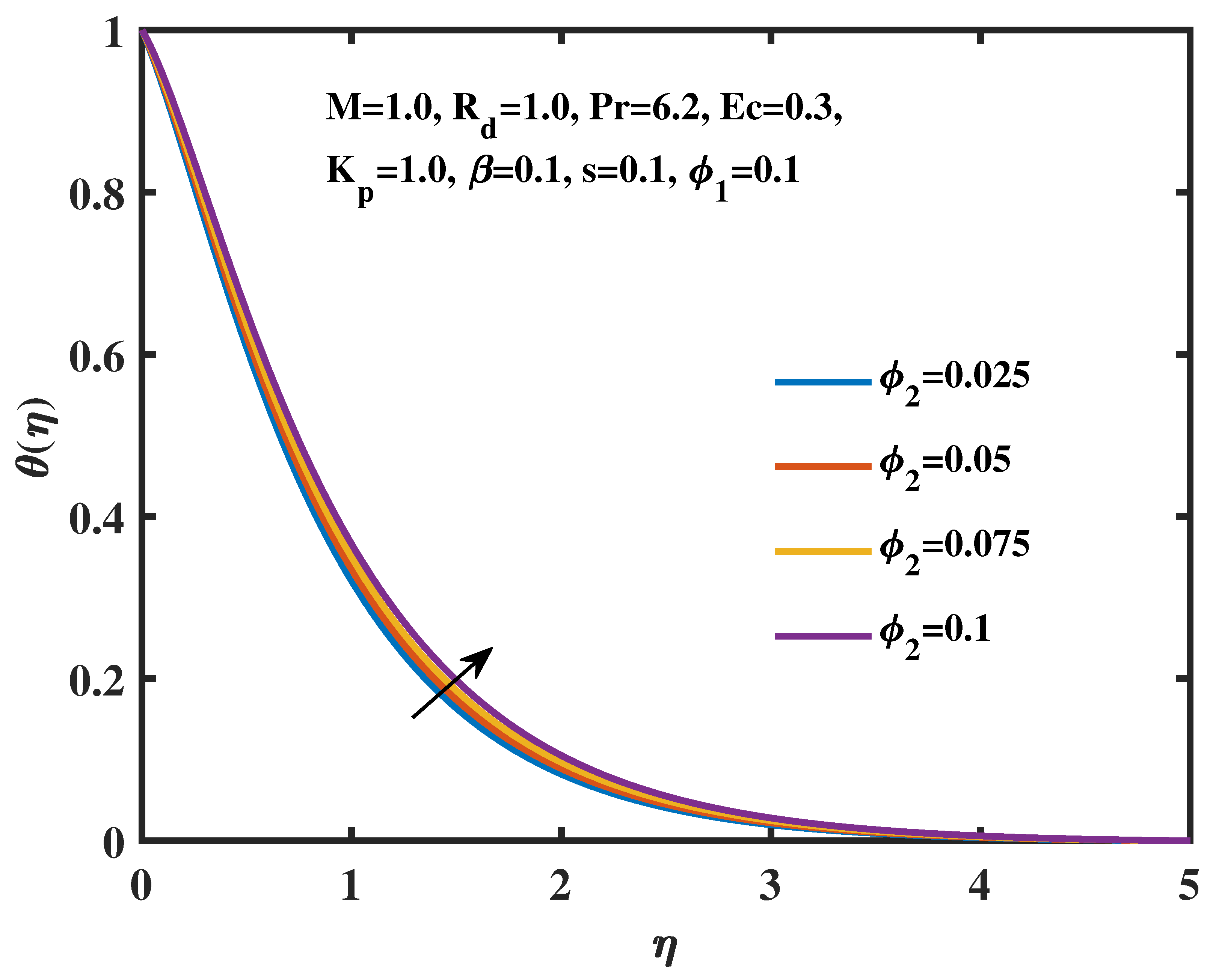 Energies 16 07452 g012