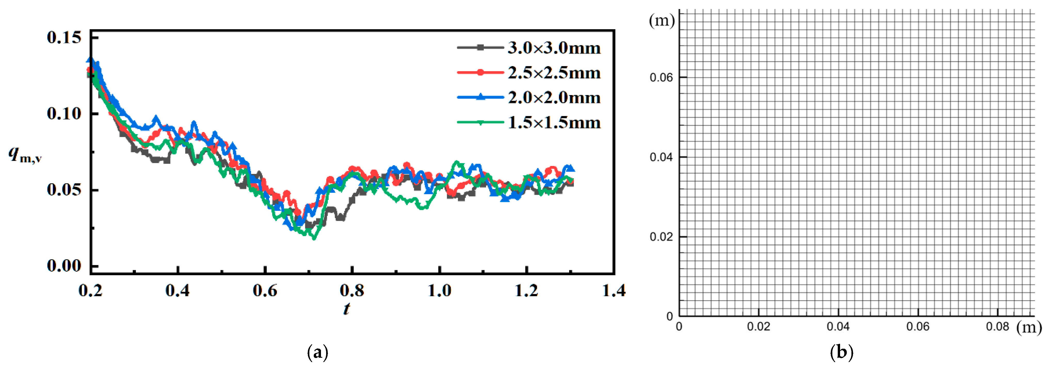 Energies 16 07453 g005