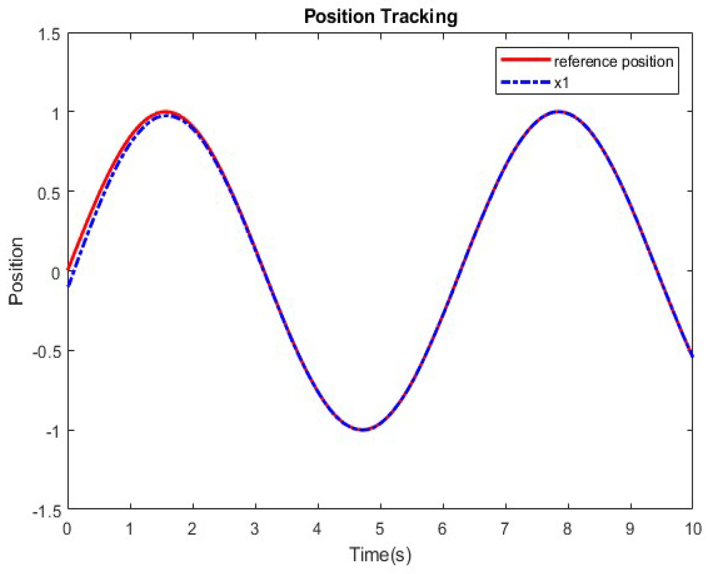 Energies 16 07454 g004