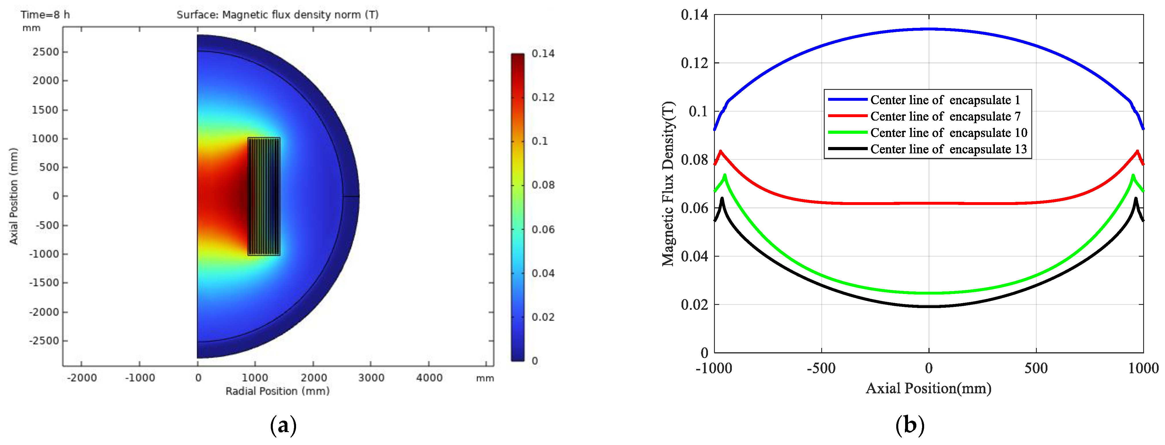 Energies 16 07456 g003