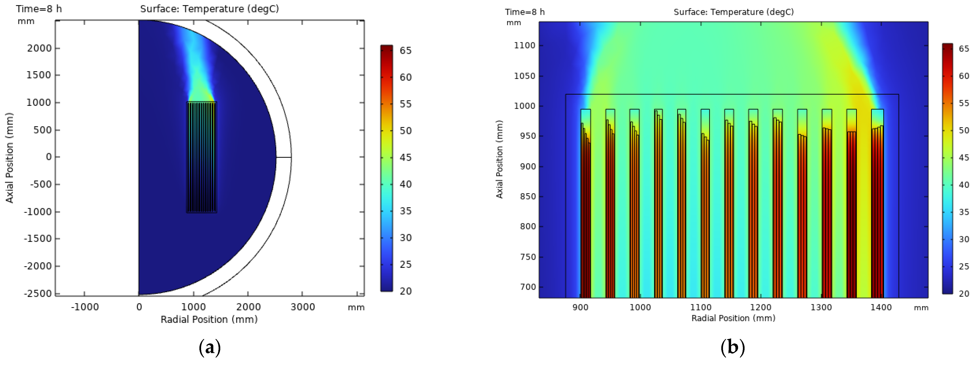 Energies 16 07456 g004