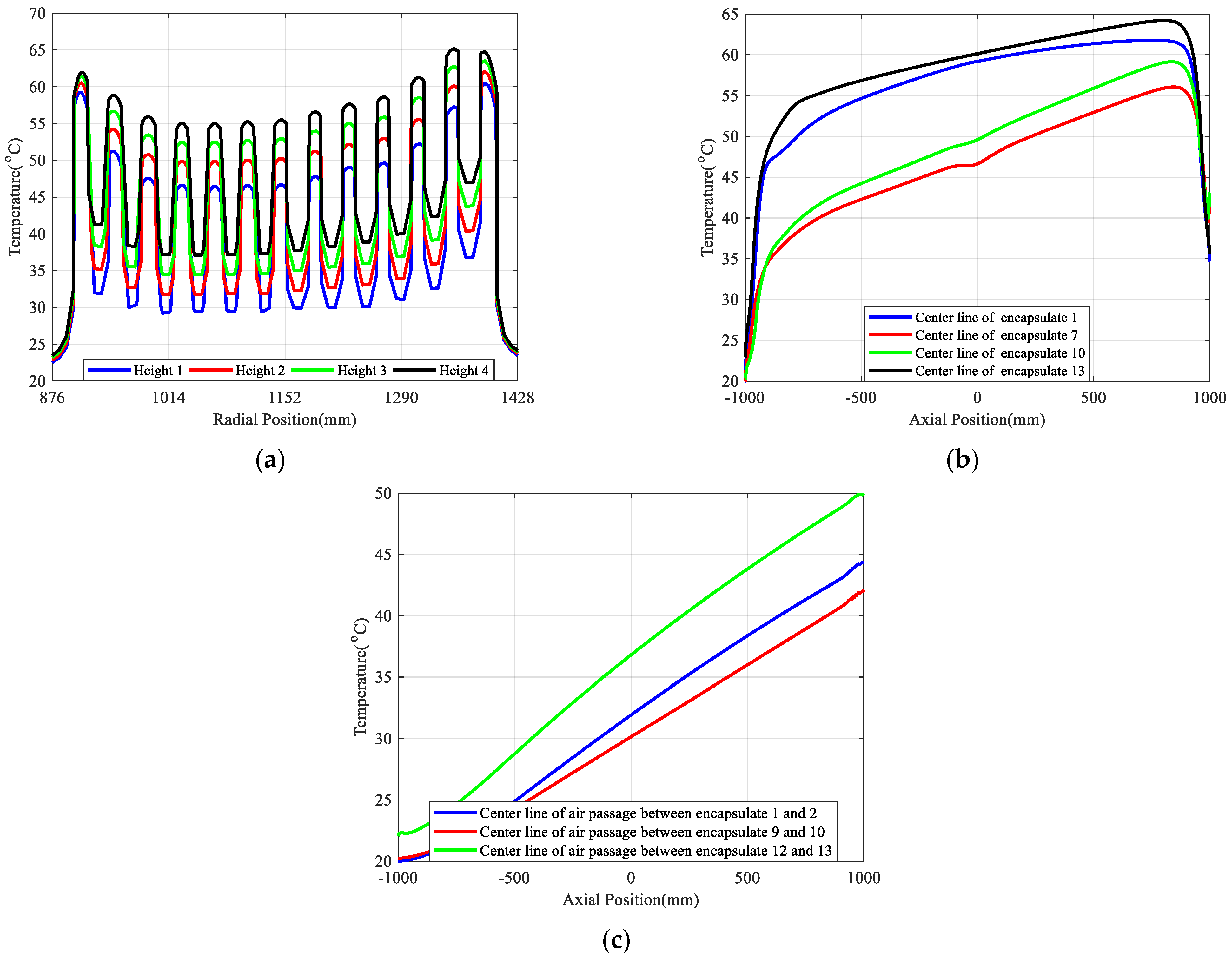 Energies 16 07456 g005