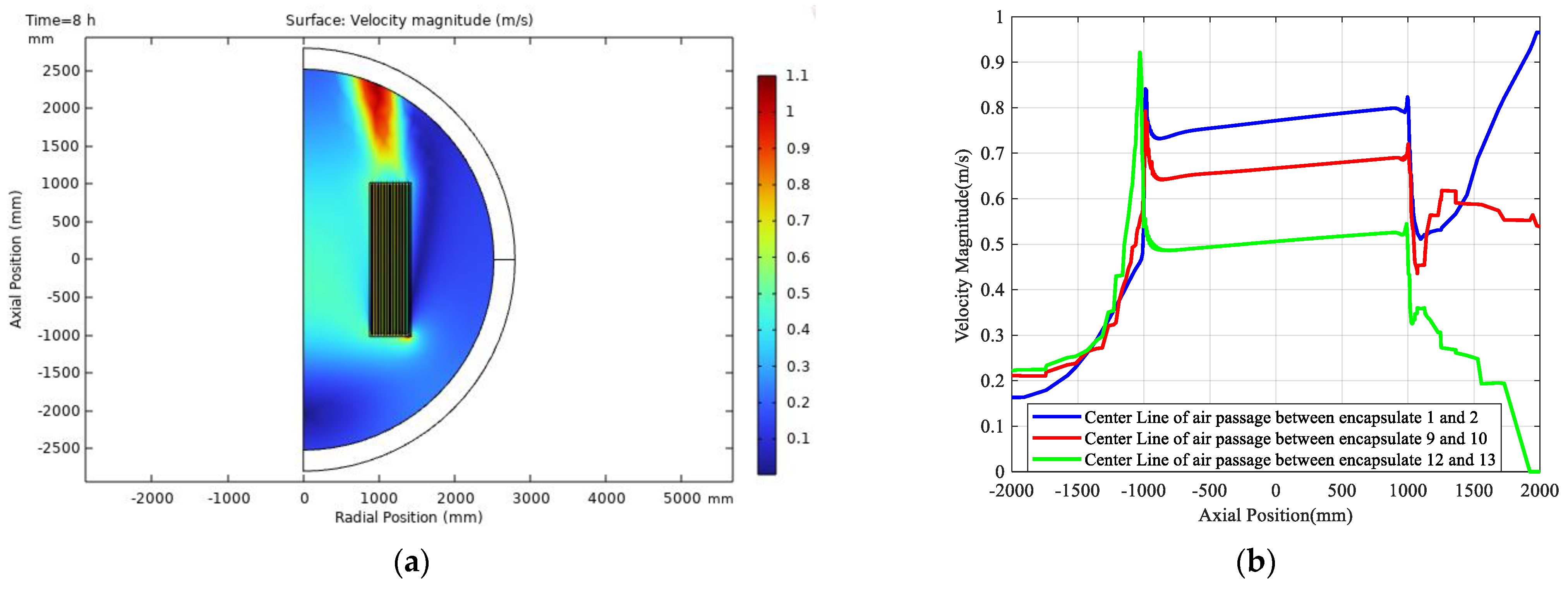 Energies 16 07456 g006