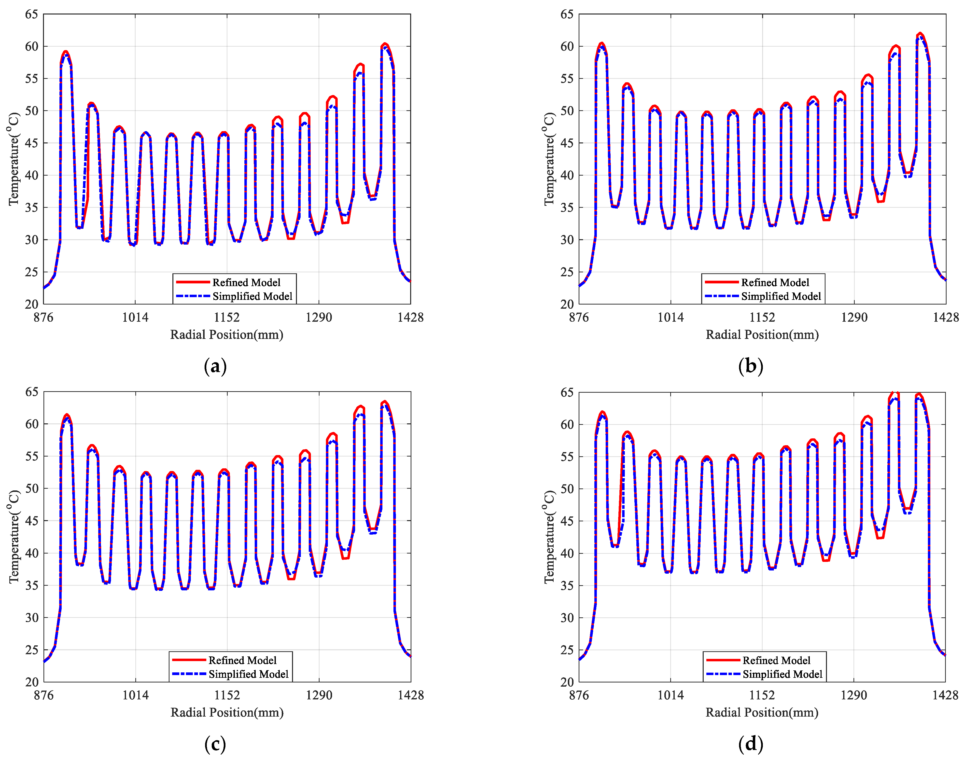 Energies 16 07456 g007