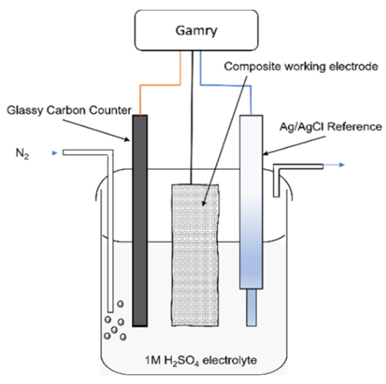 Energies 16 07462 g002