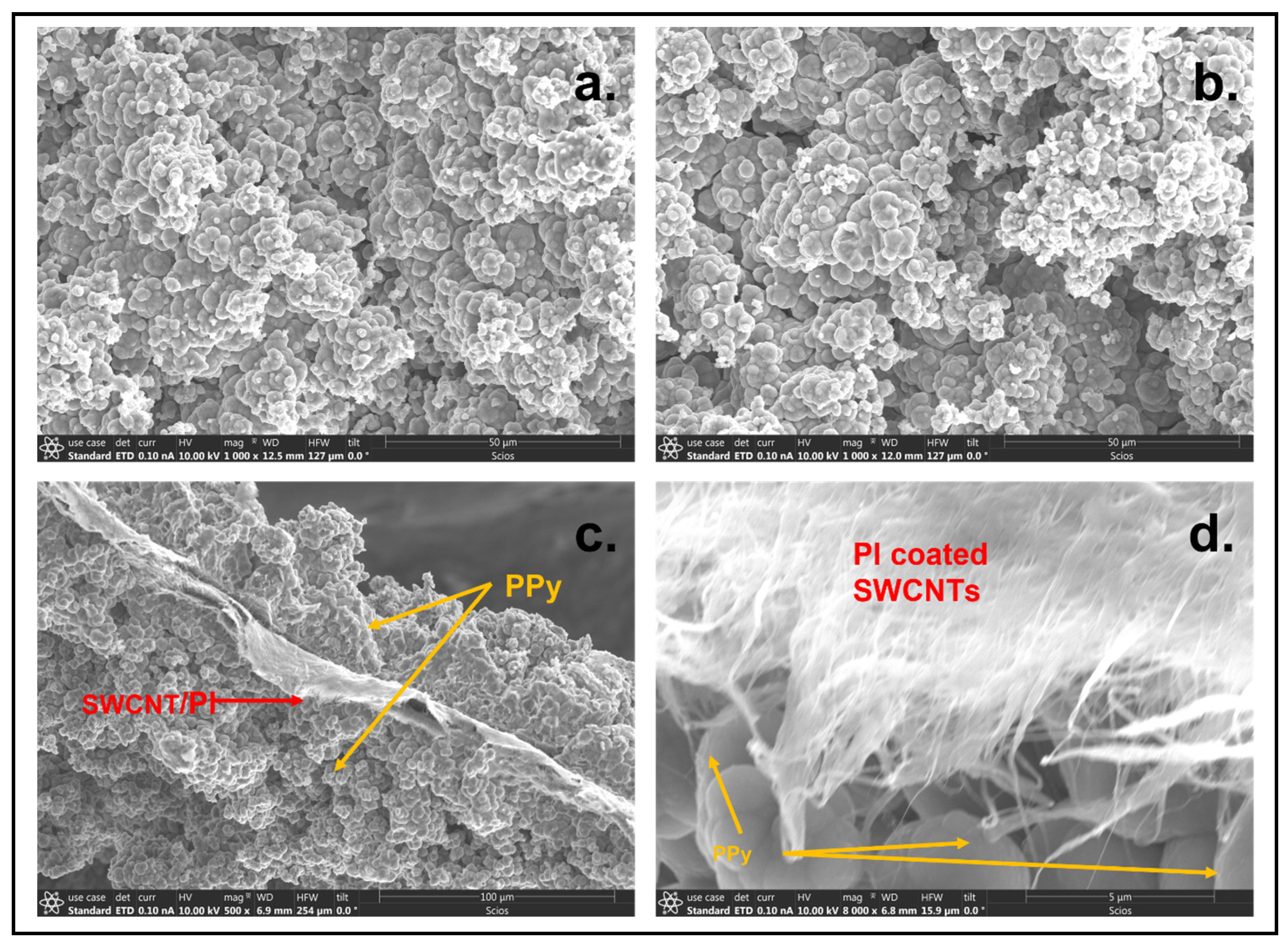 Energies 16 07462 g004