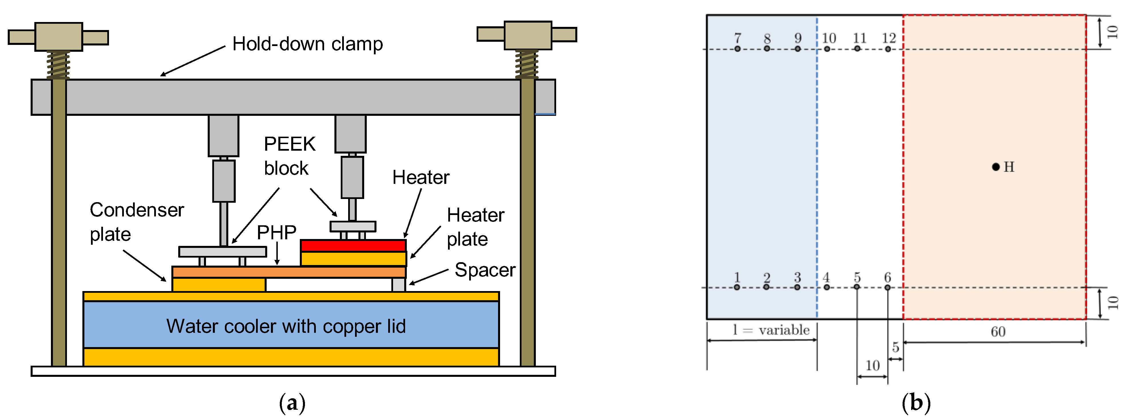 Energies 16 07463 g002 Energies 16 07463 g002