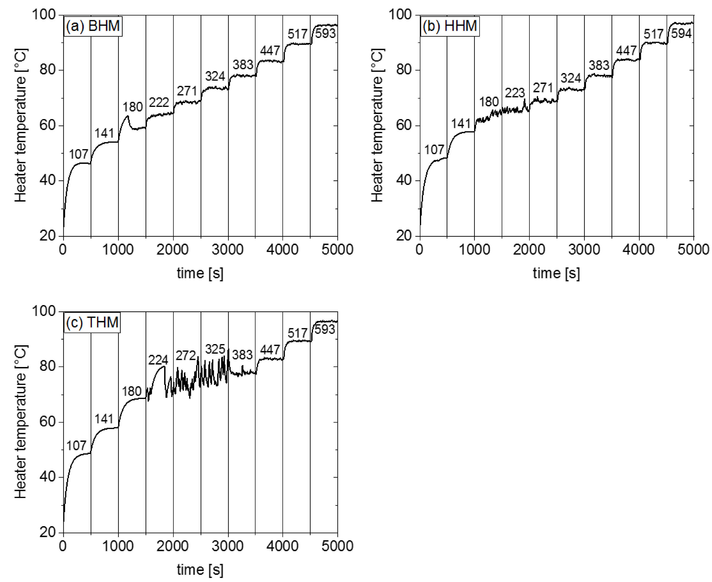Energies 16 07463 g003 Energies 16 07463 g003