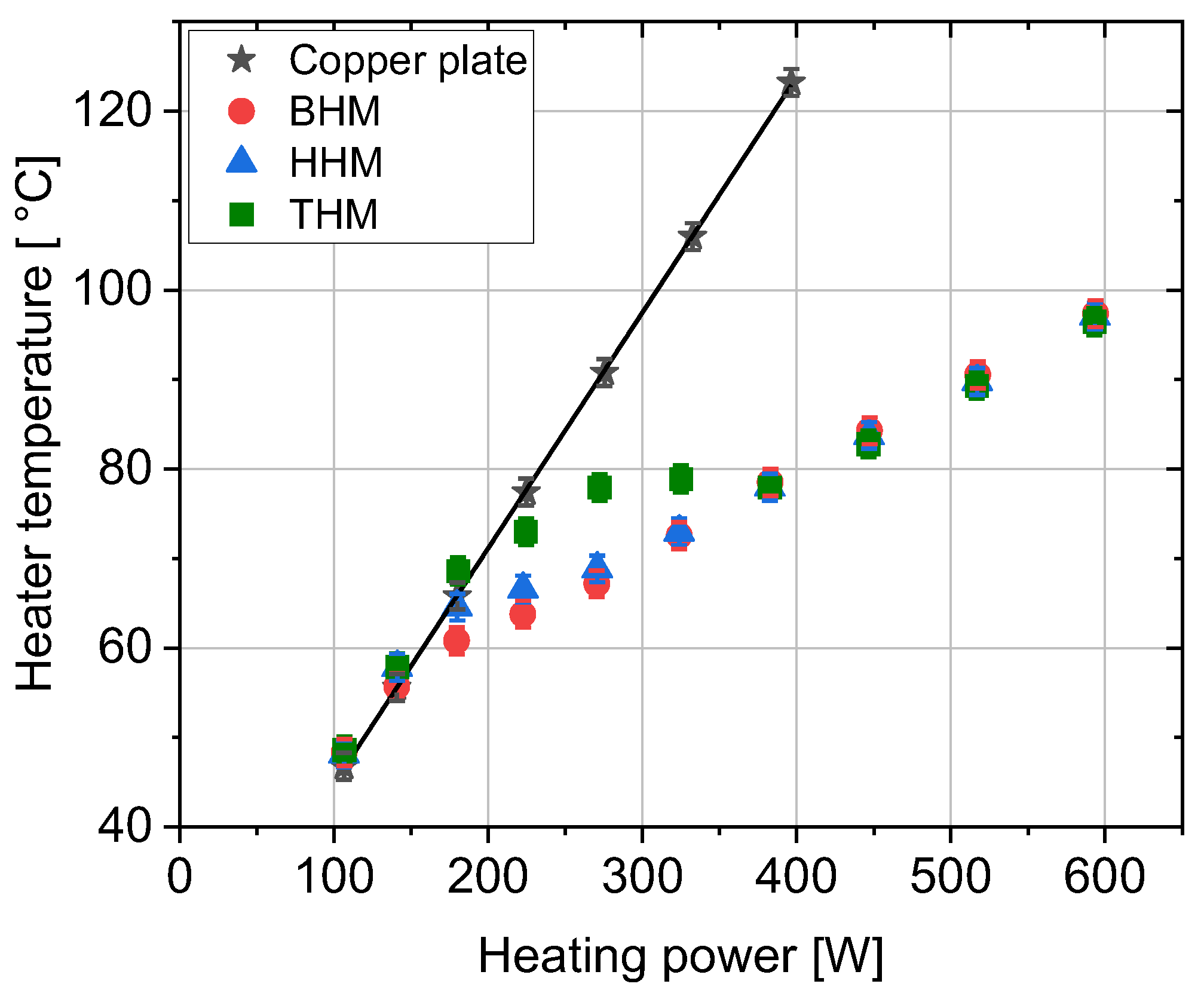 Energies 16 07463 g004 Energies 16 07463 g004
