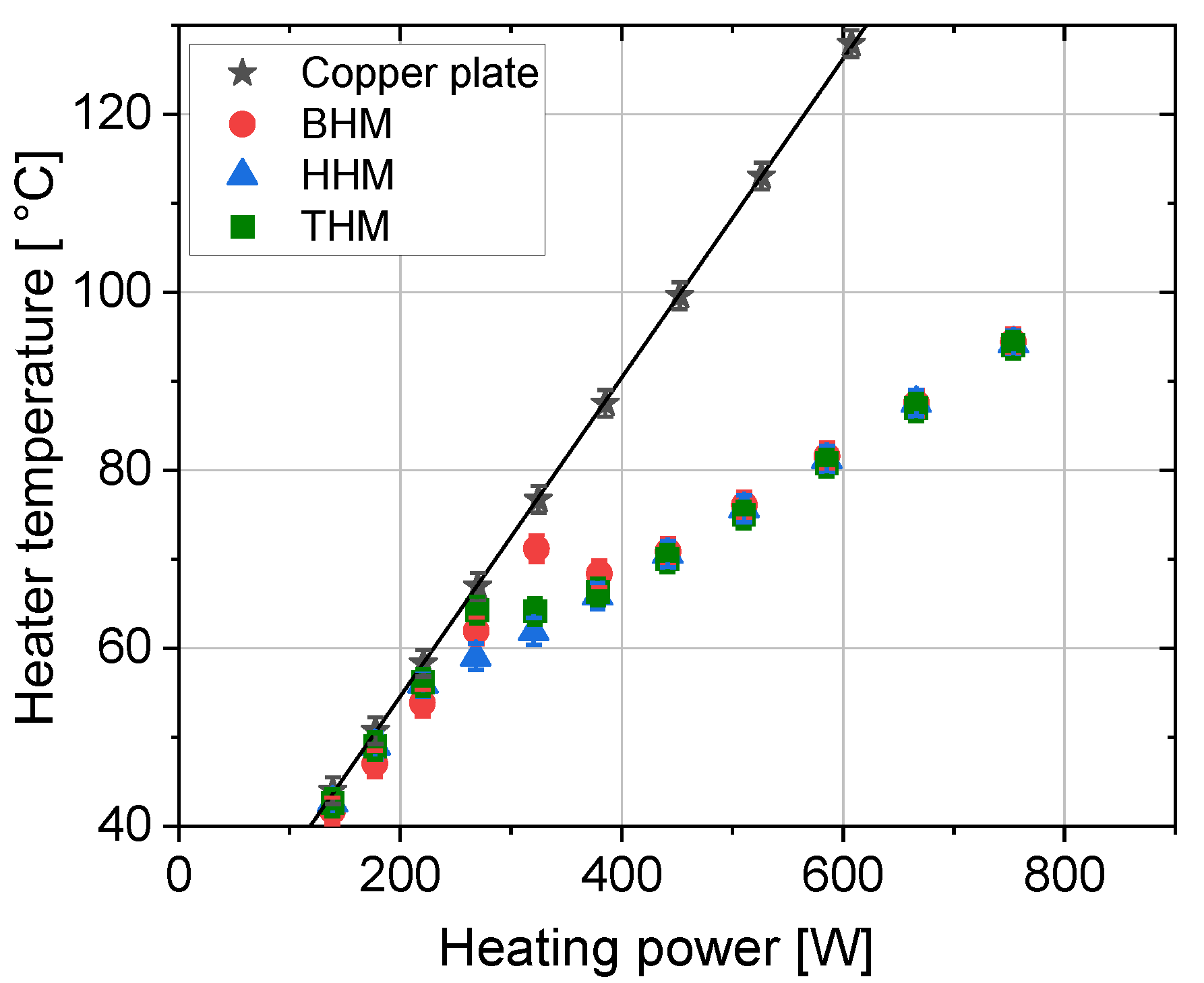 Energies 16 07463 g008 Energies 16 07463 g008