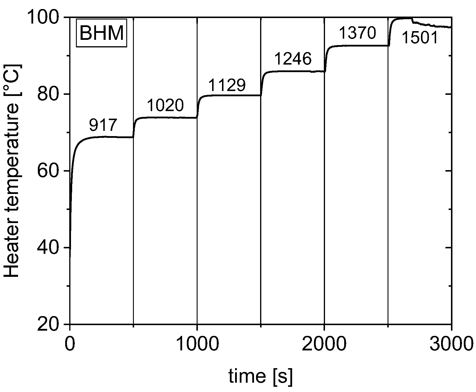 Energies 16 07463 g010 Energies 16 07463 g010