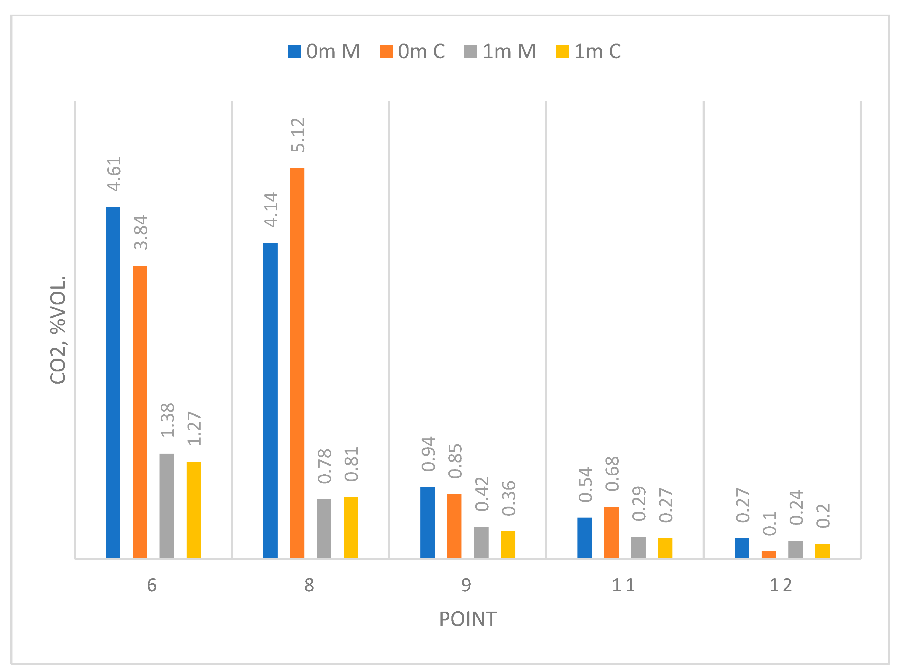 Energies 16 07464 g004