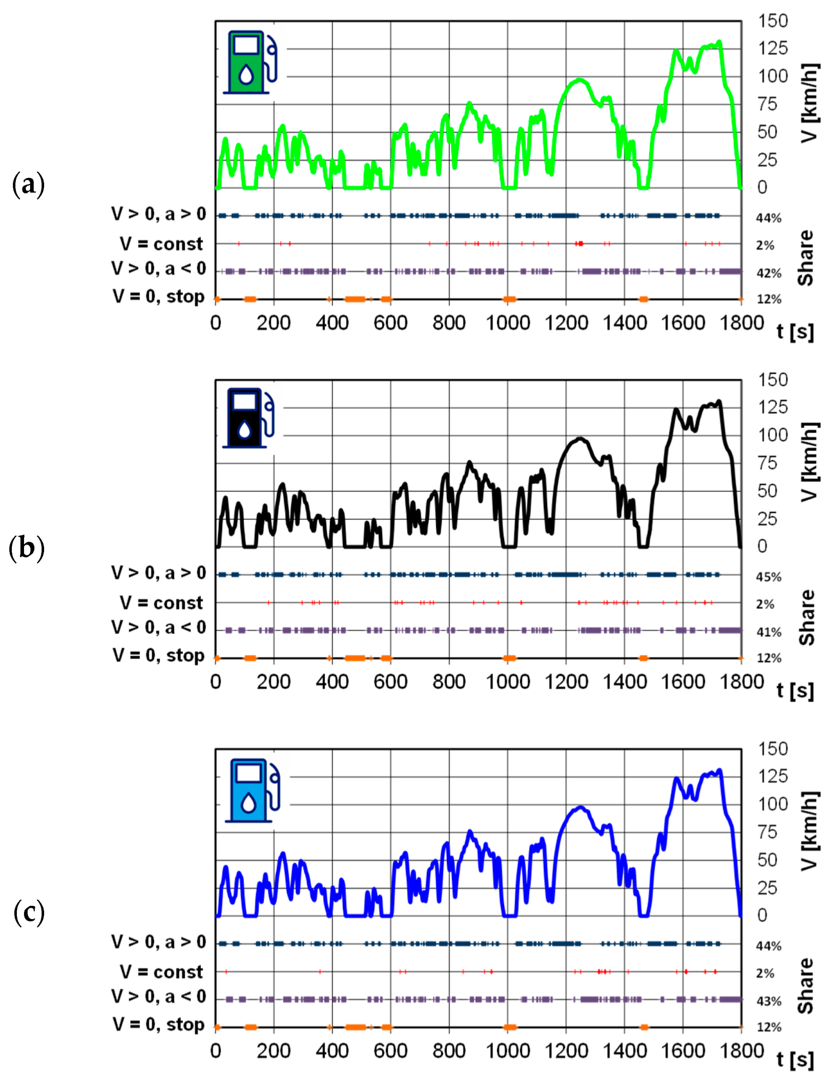 Energies 16 07465 g002