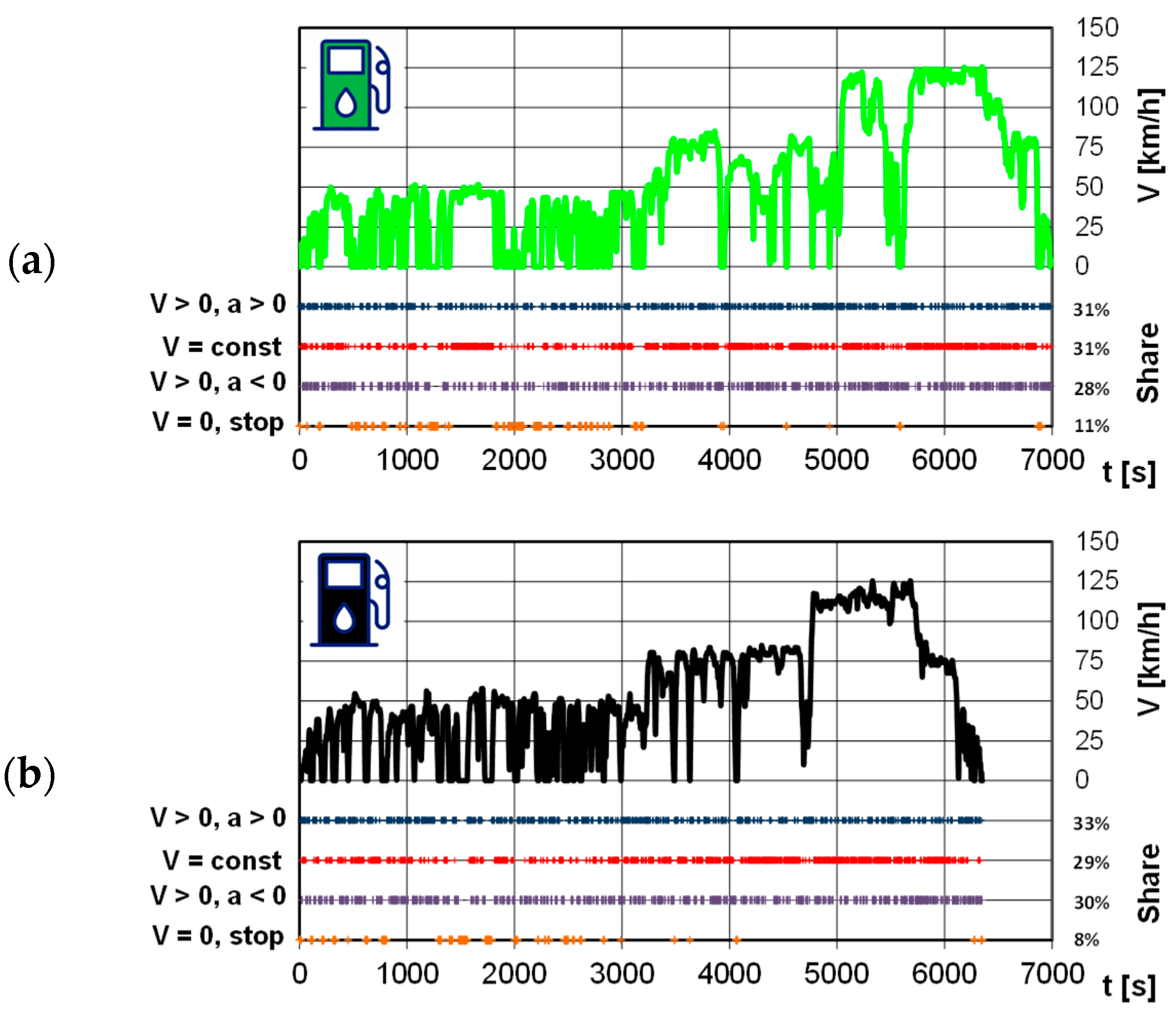 Energies 16 07465 g004a