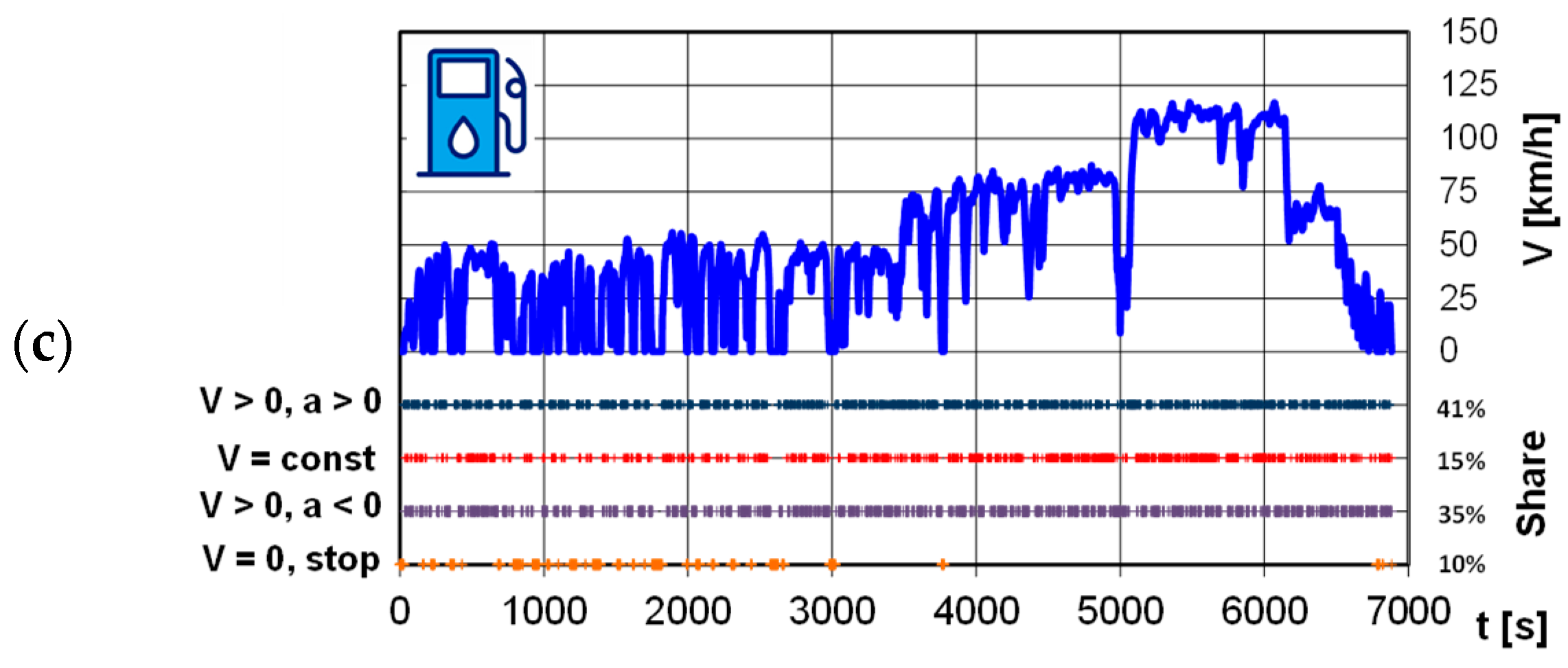 Energies 16 07465 g004b