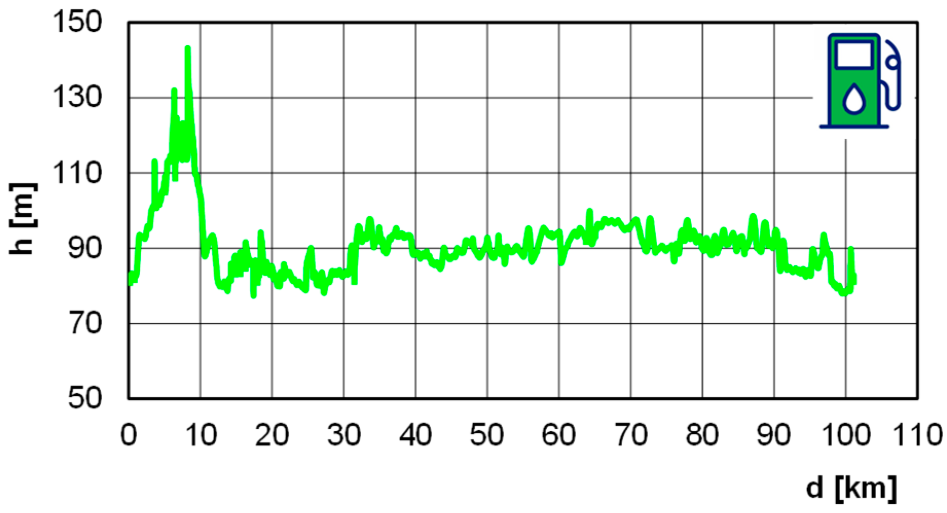 Energies 16 07465 g005