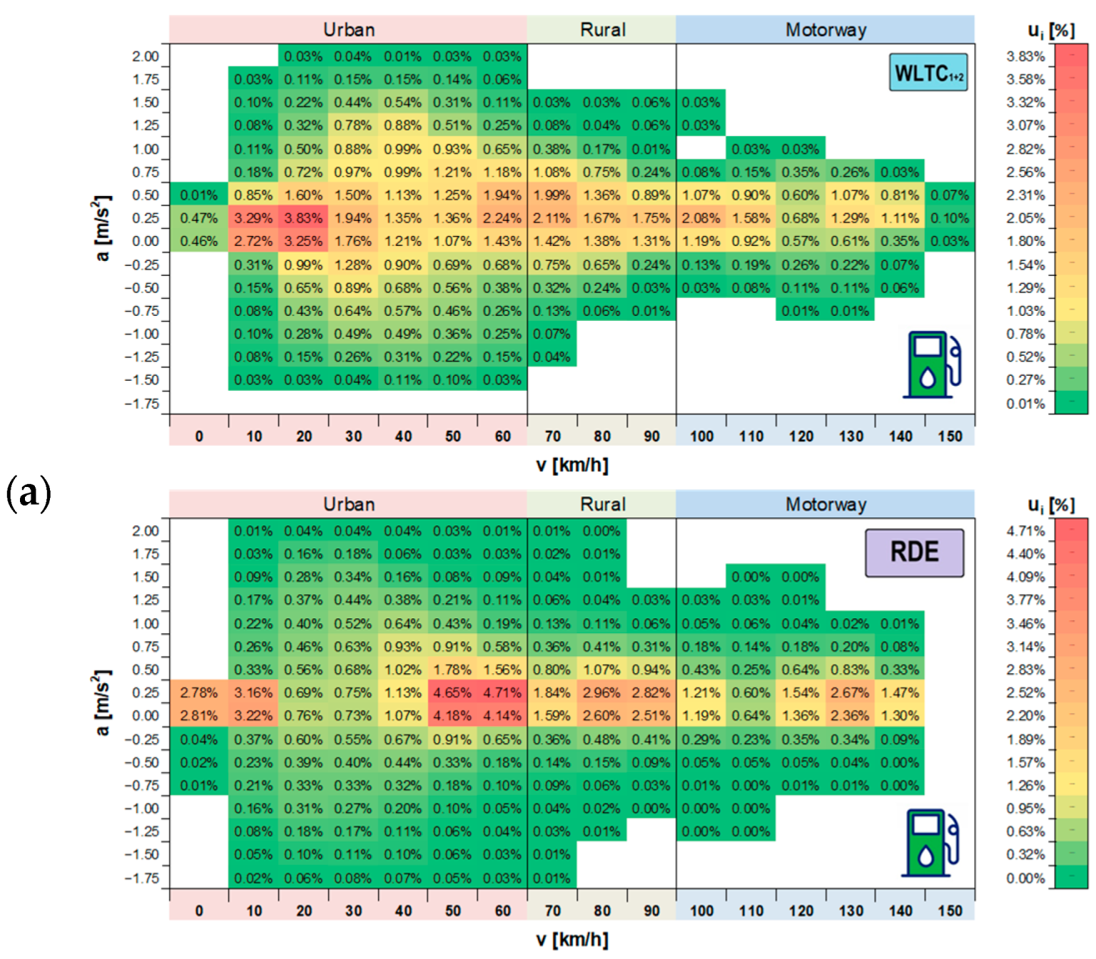 Energies 16 07465 g007a