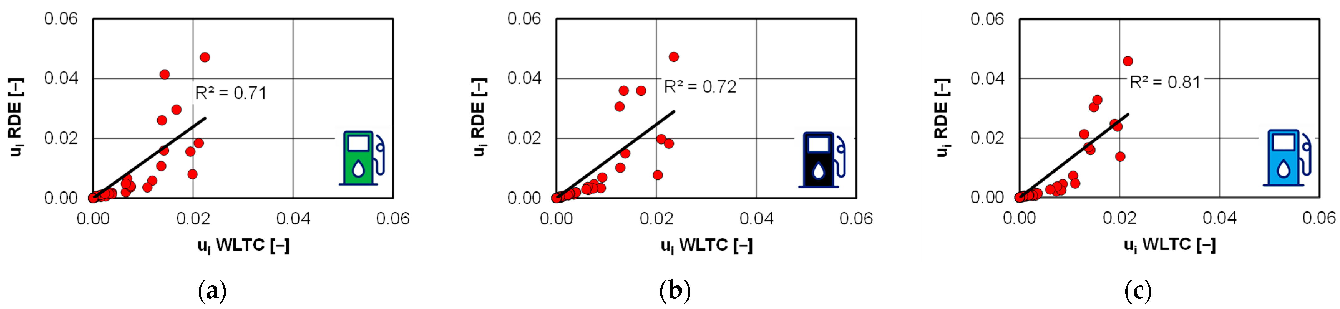 Energies 16 07465 g009