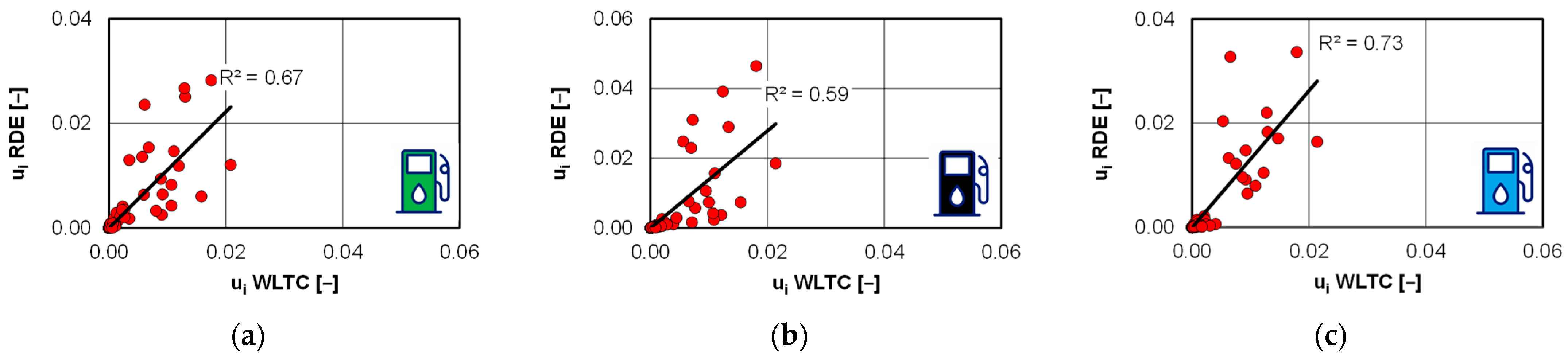 Energies 16 07465 g010