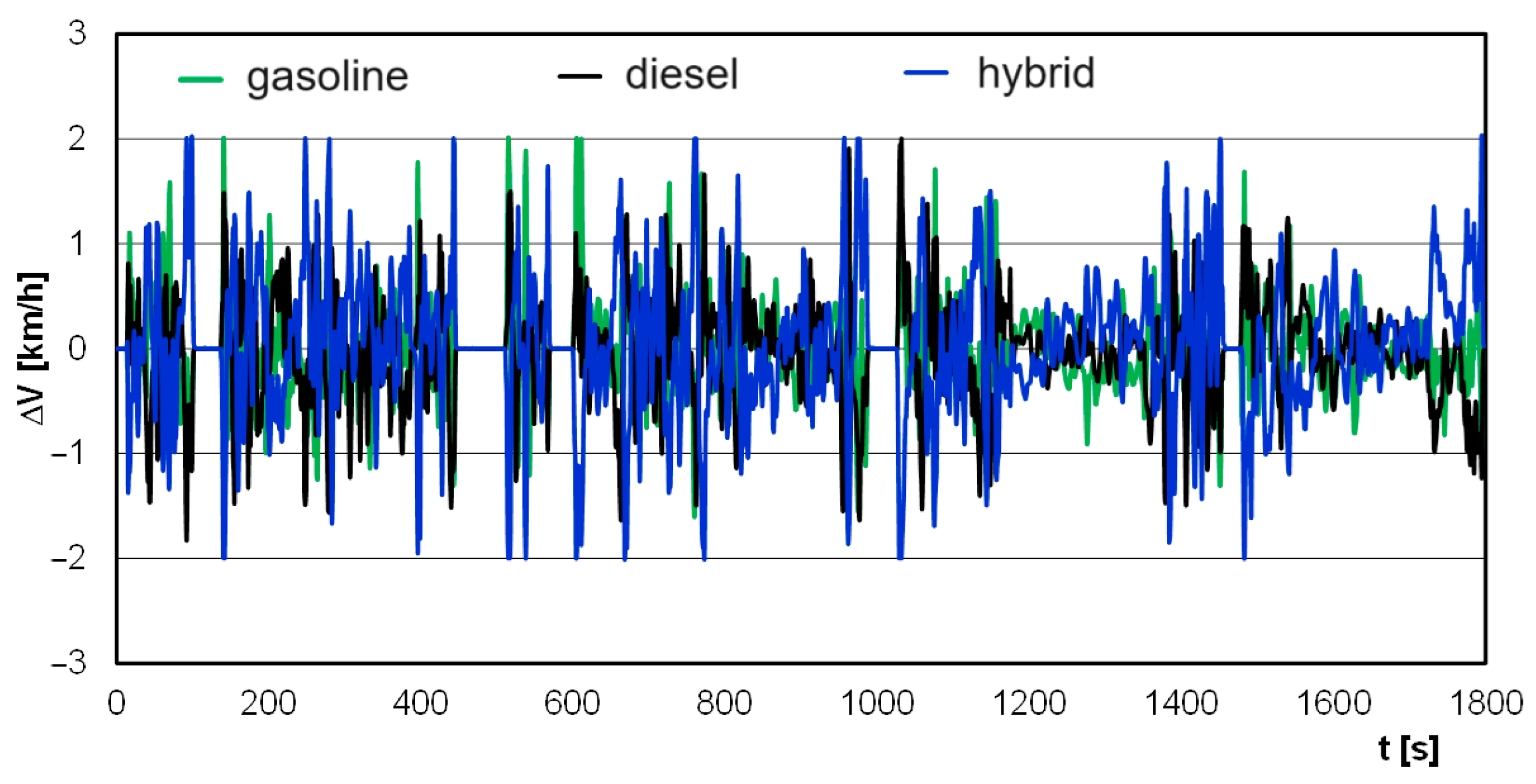 Energies 16 07465 g012