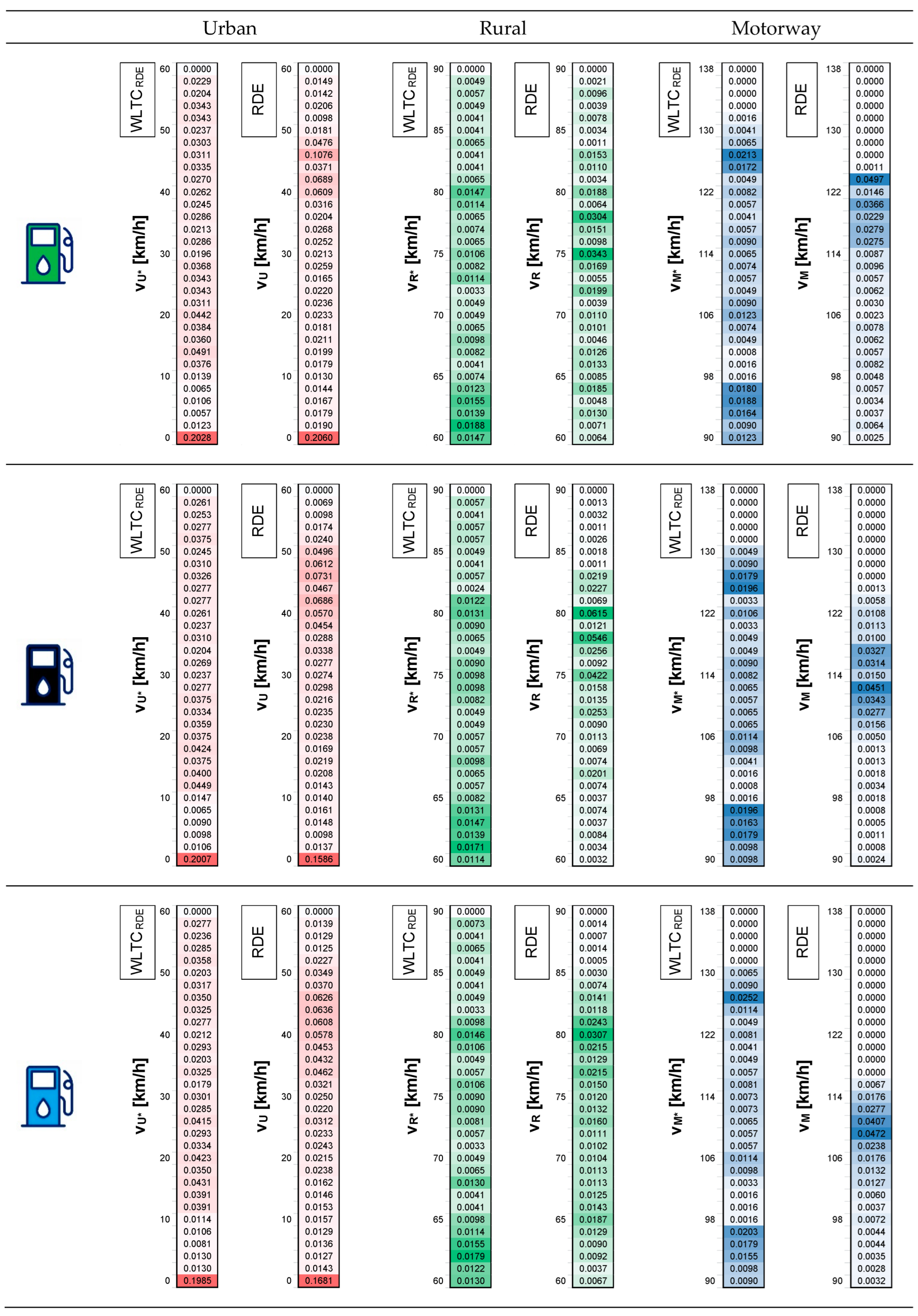 Energies 16 07465 g013