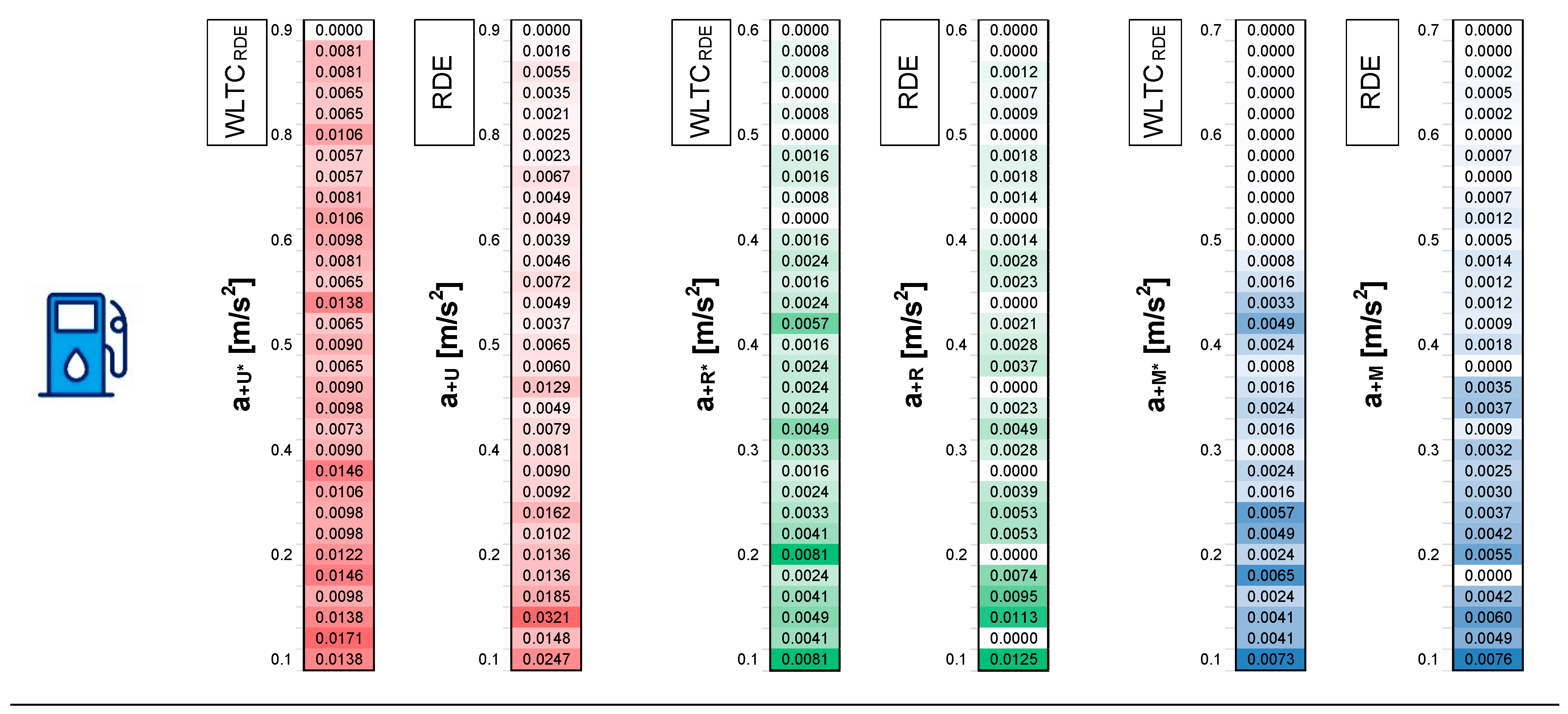 Energies 16 07465 g014b