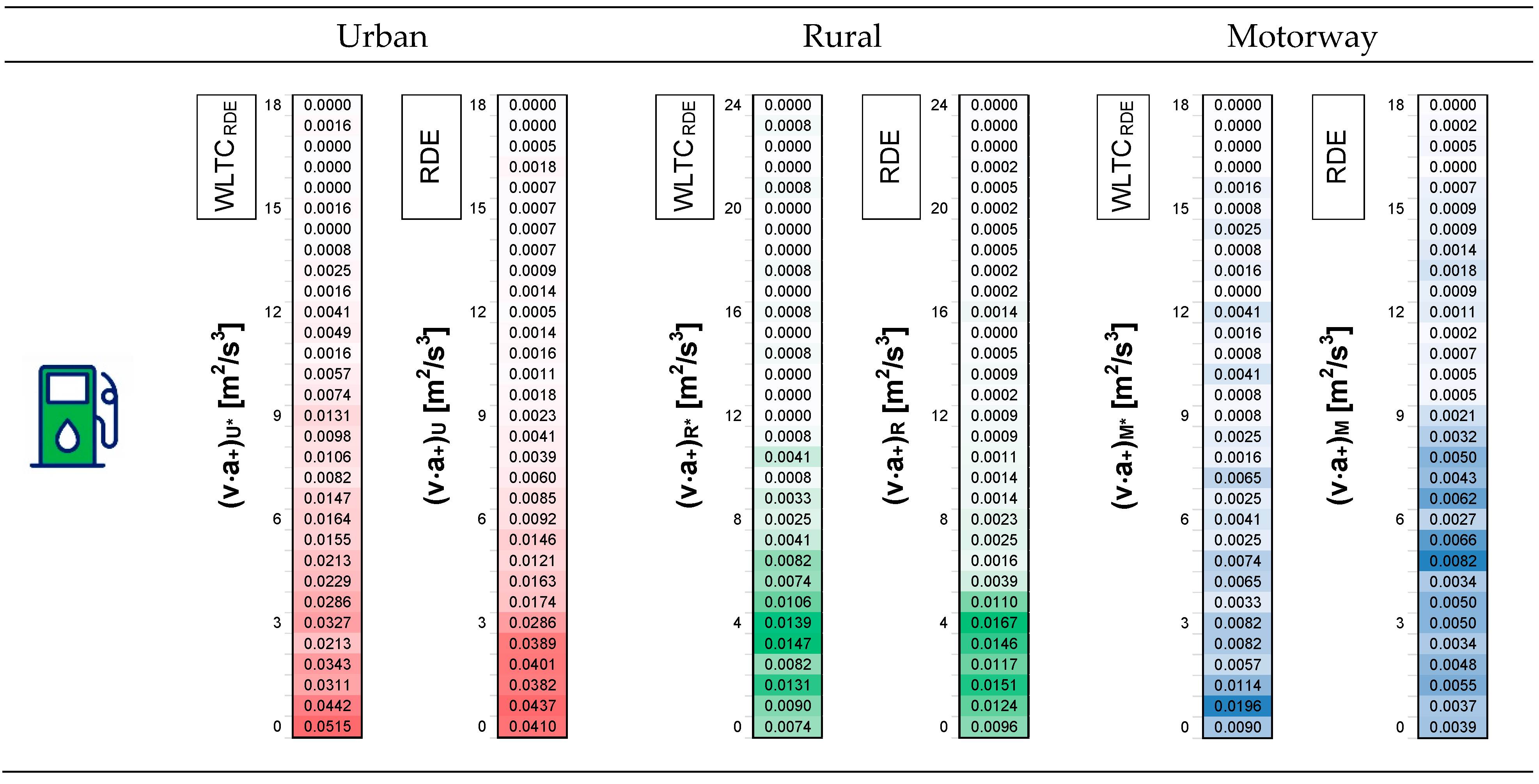 Energies 16 07465 g015a