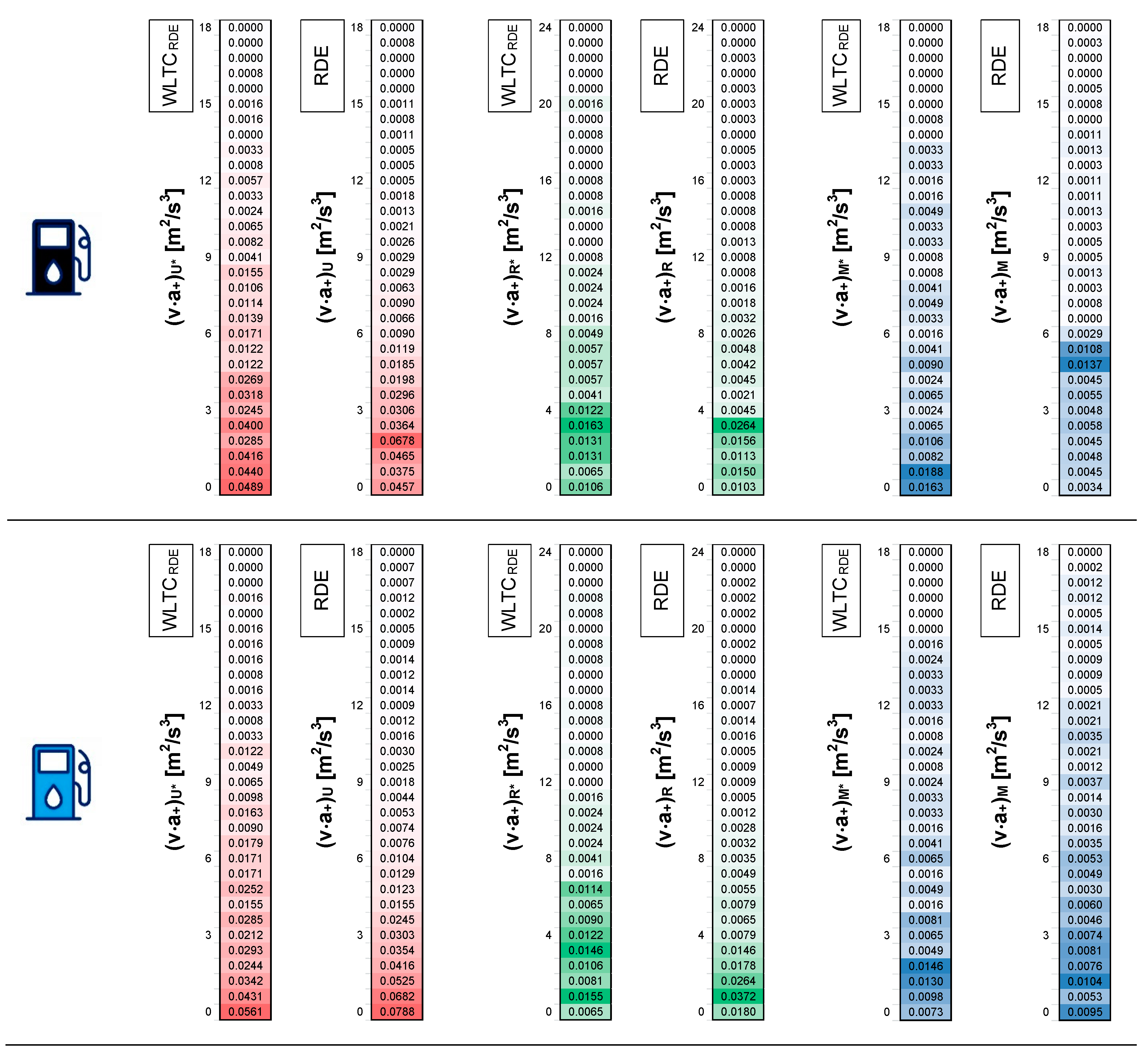 Energies 16 07465 g015b