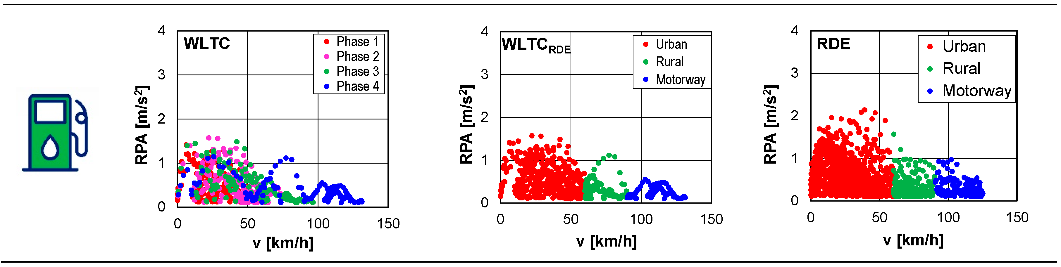 Energies 16 07465 g016a