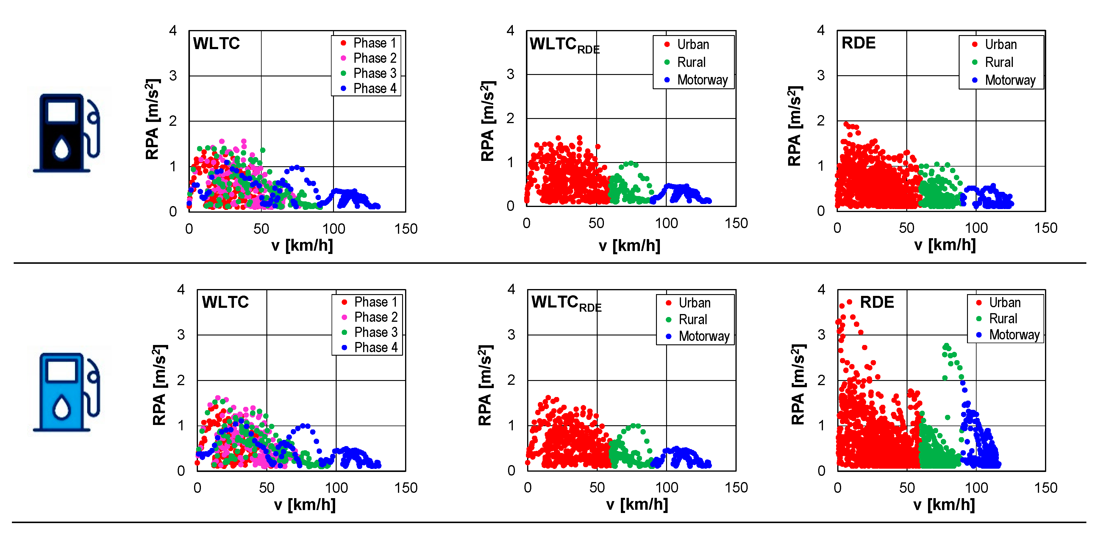 Energies 16 07465 g016b