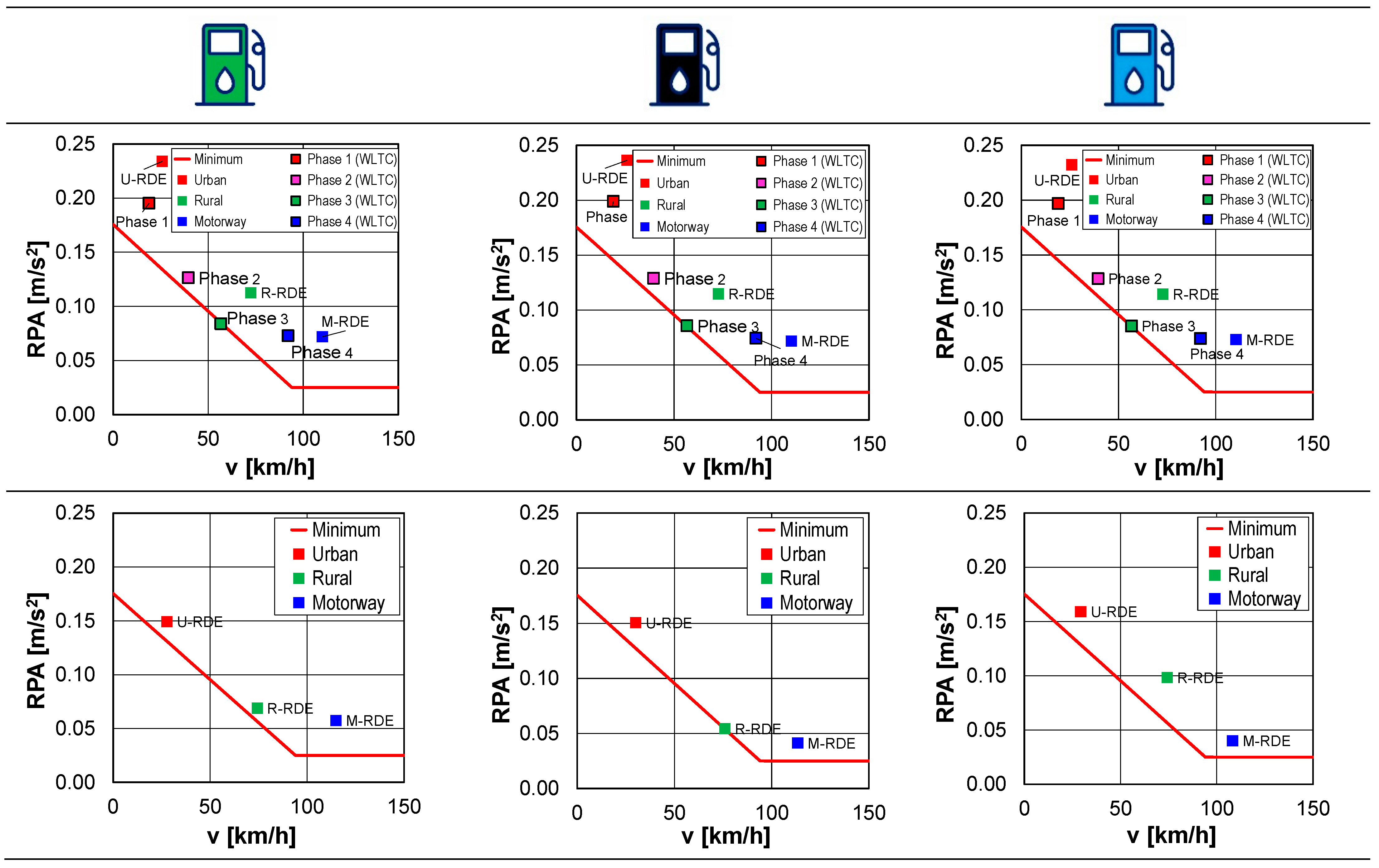 Energies 16 07465 g017