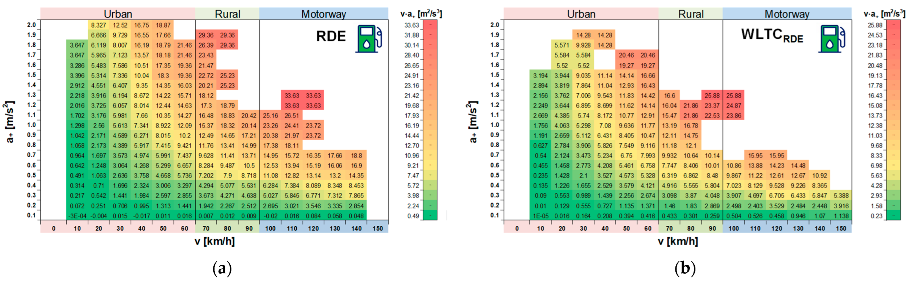 Energies 16 07465 g020