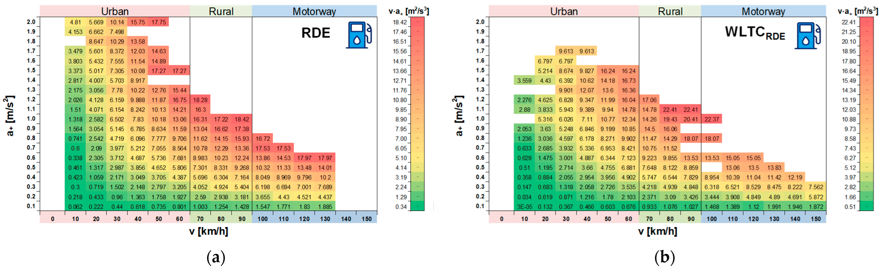 Energies 16 07465 g022