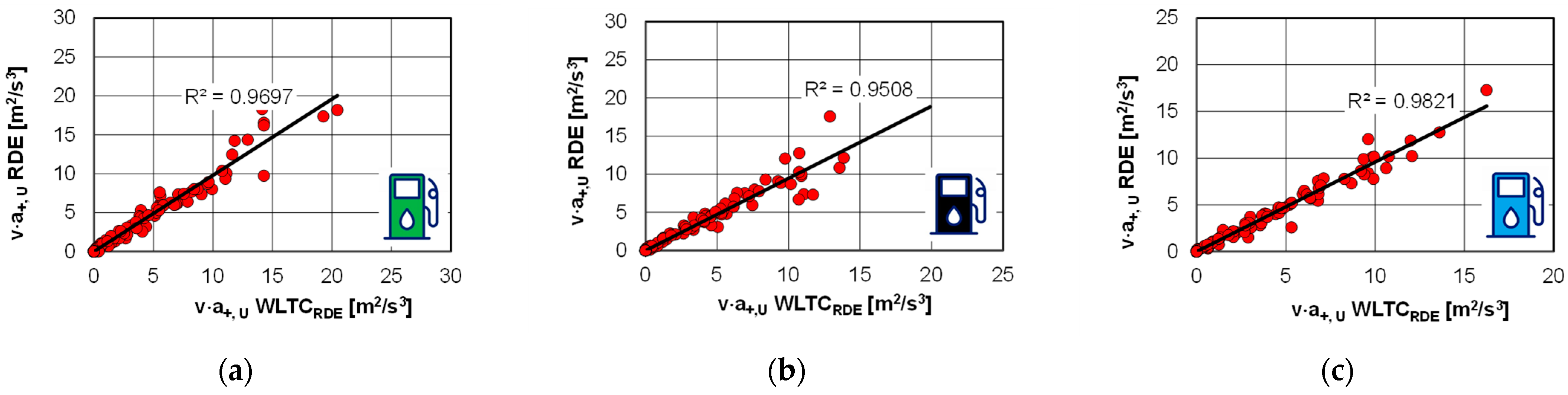 Energies 16 07465 g024